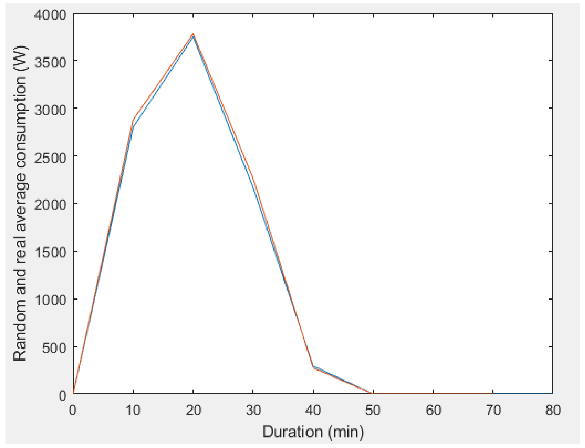 Applsci 12 03689 g013