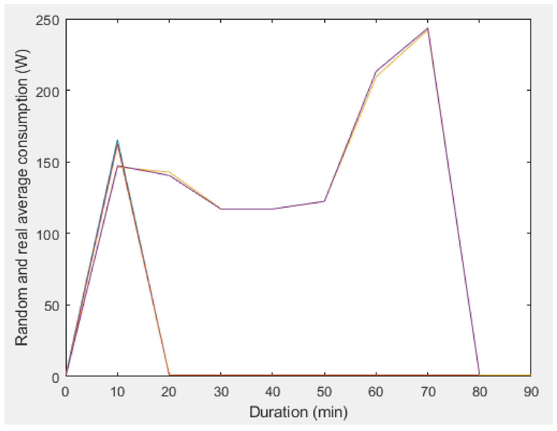 Applsci 12 03689 g014