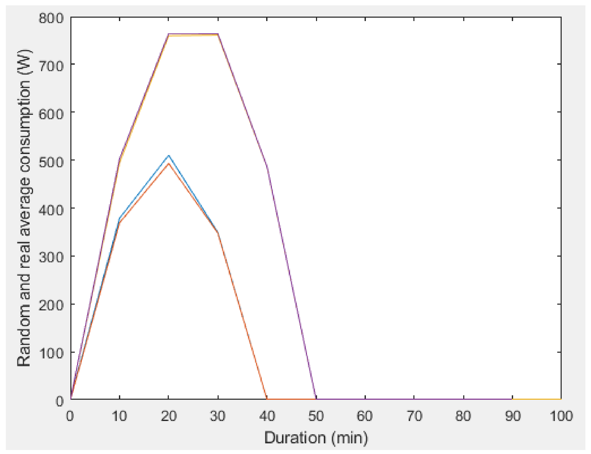 Applsci 12 03689 g015