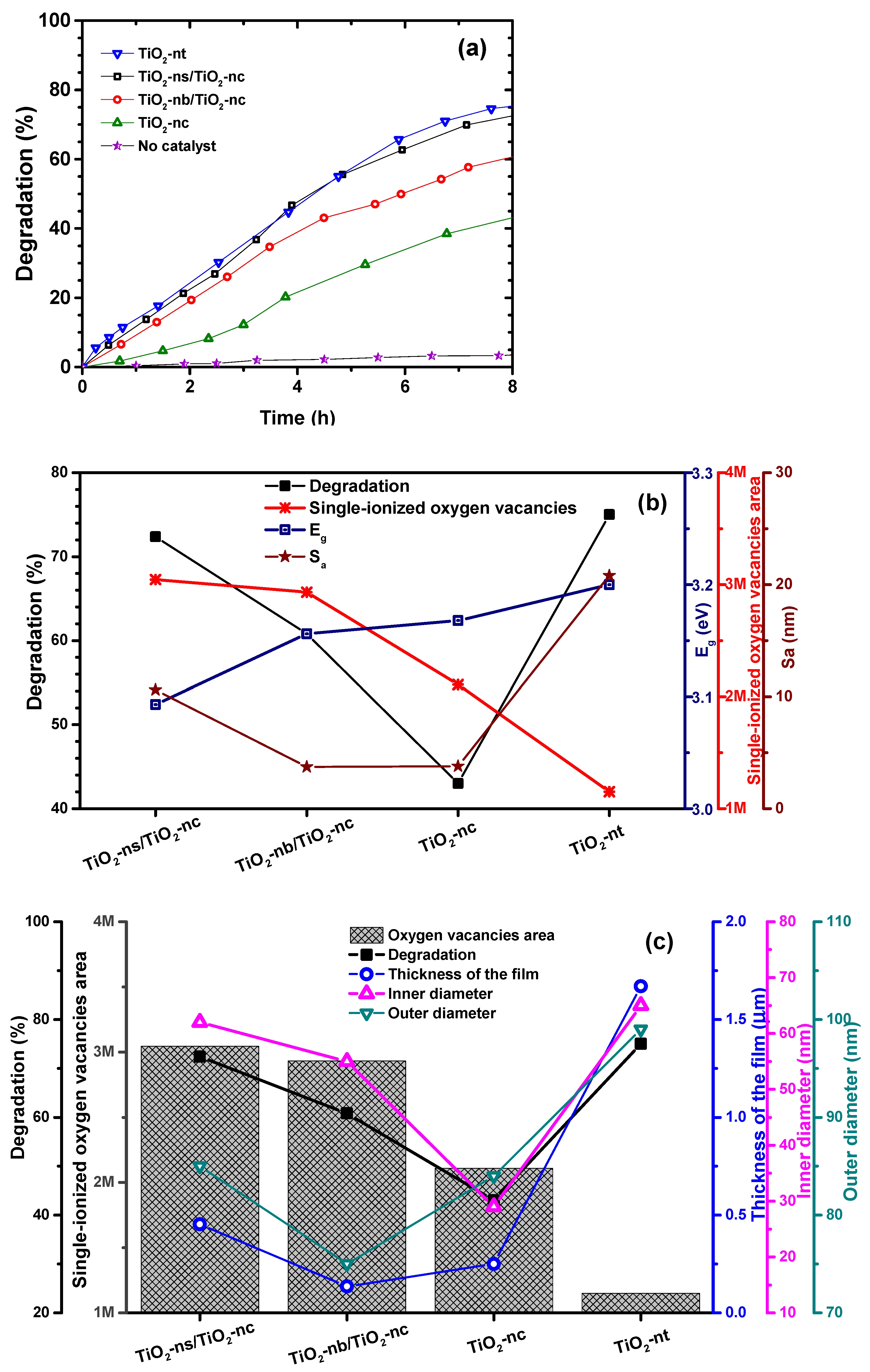 Applsci 12 03690 g007