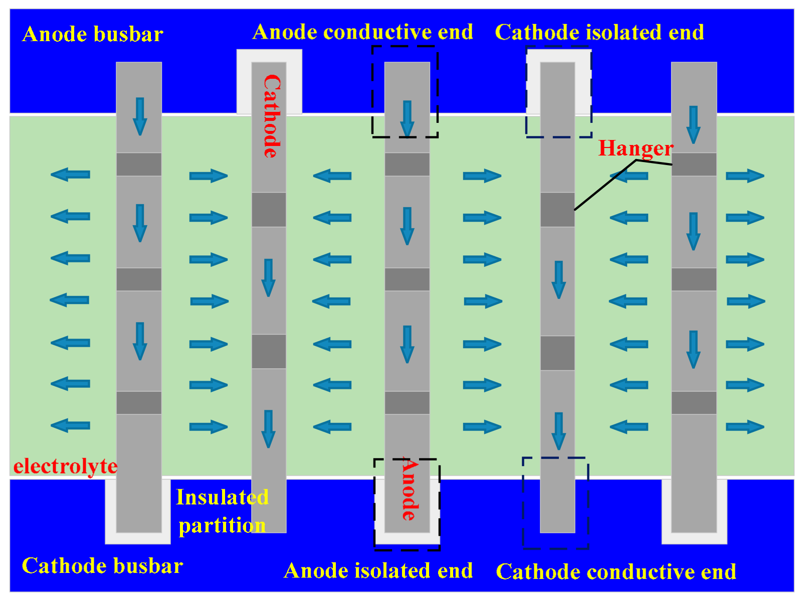 Applsci 12 03691 g002