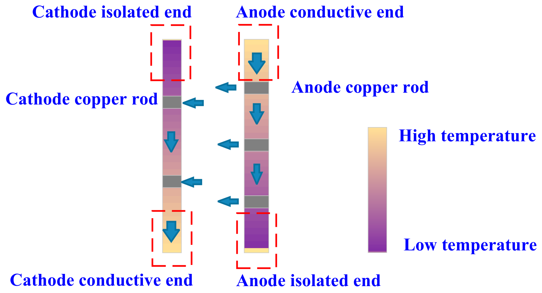 Applsci 12 03691 g003