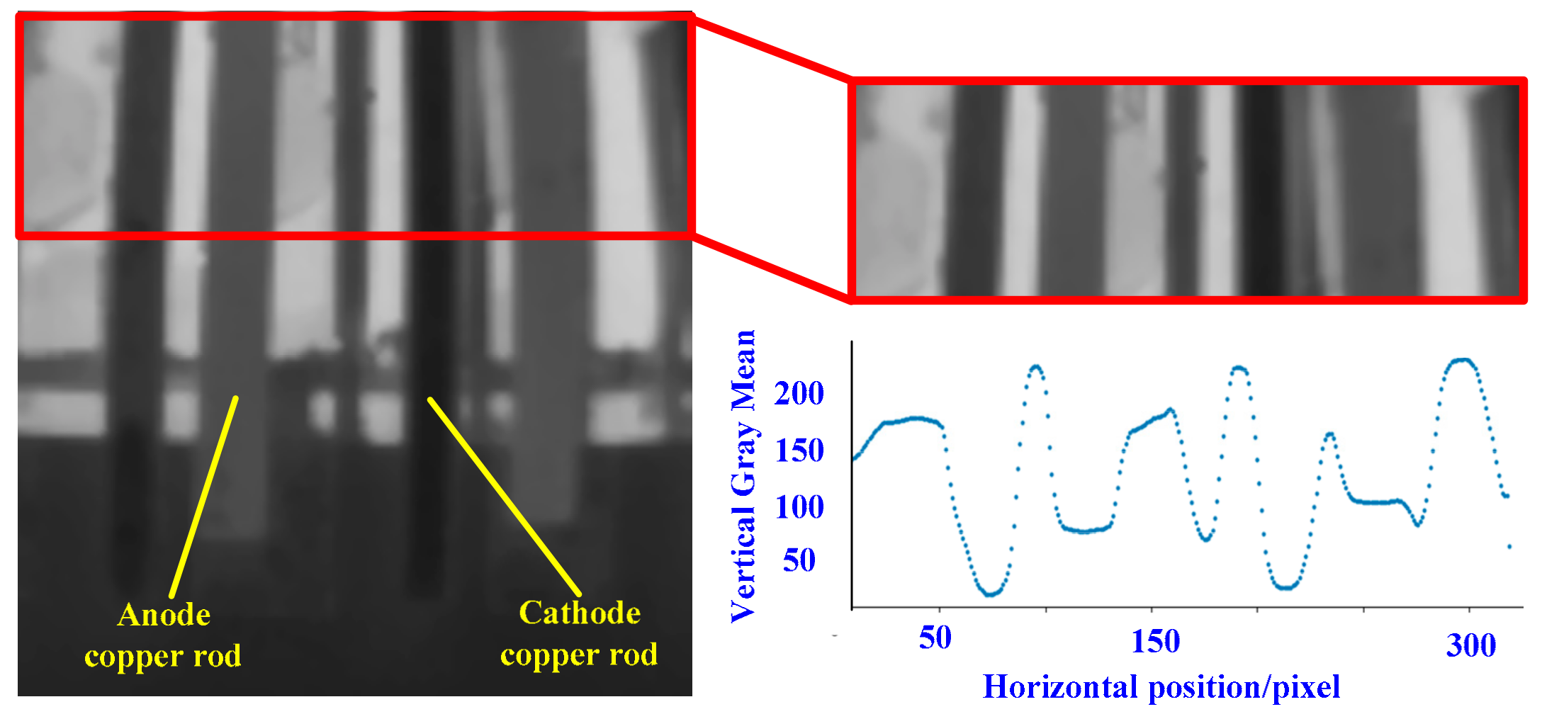 Applsci 12 03691 g007