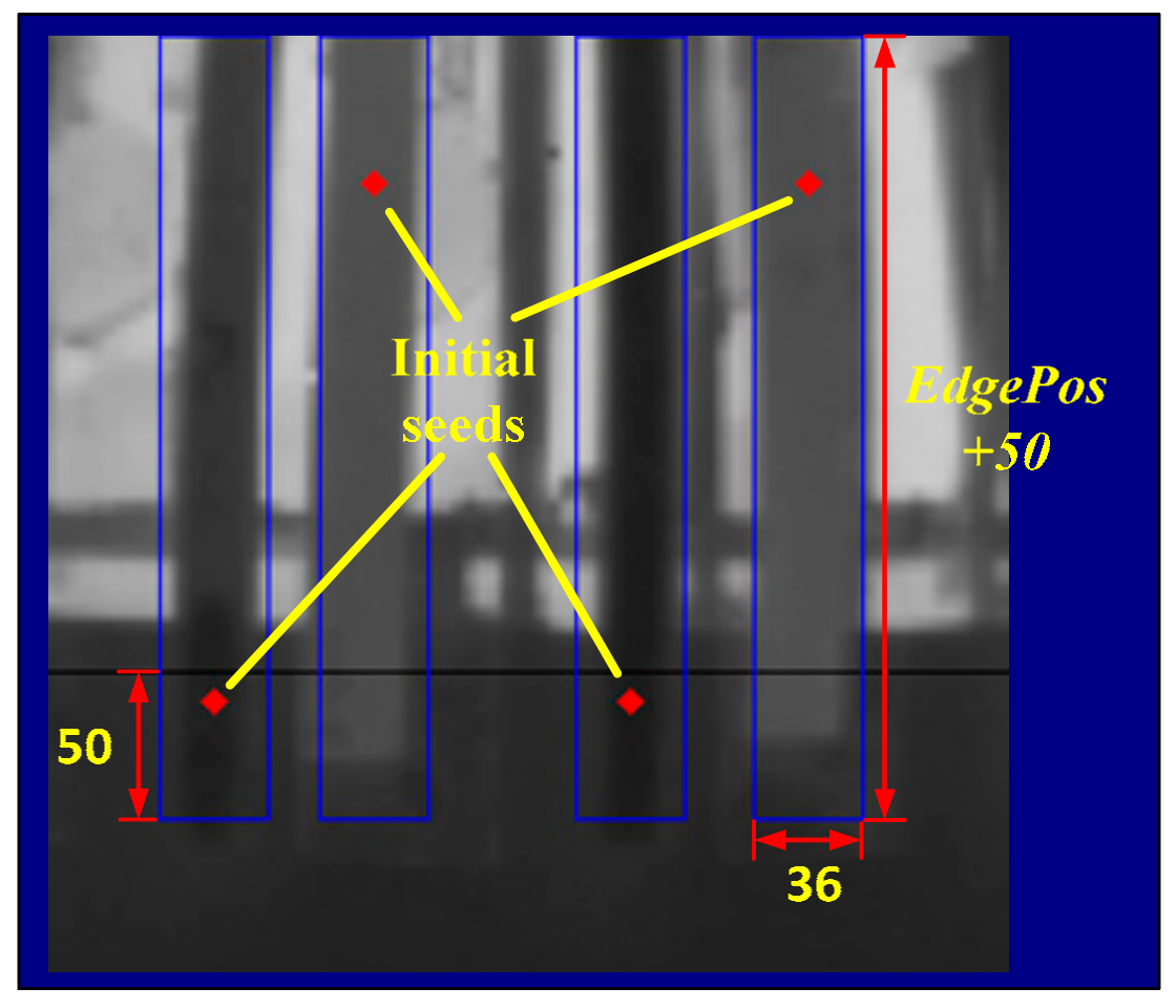 Applsci 12 03691 g010