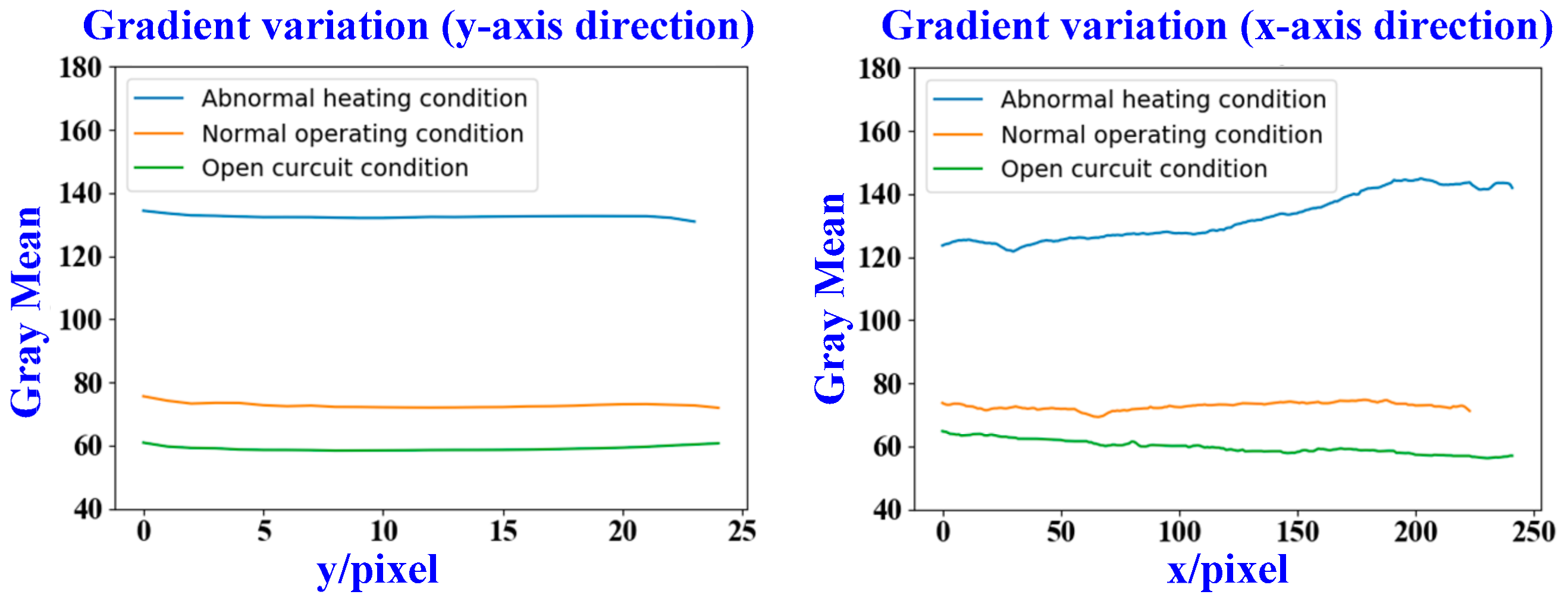 Applsci 12 03691 g013