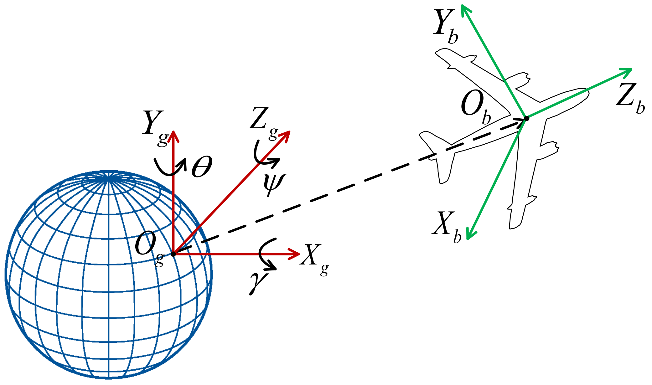 Applsci 12 03693 g001 550