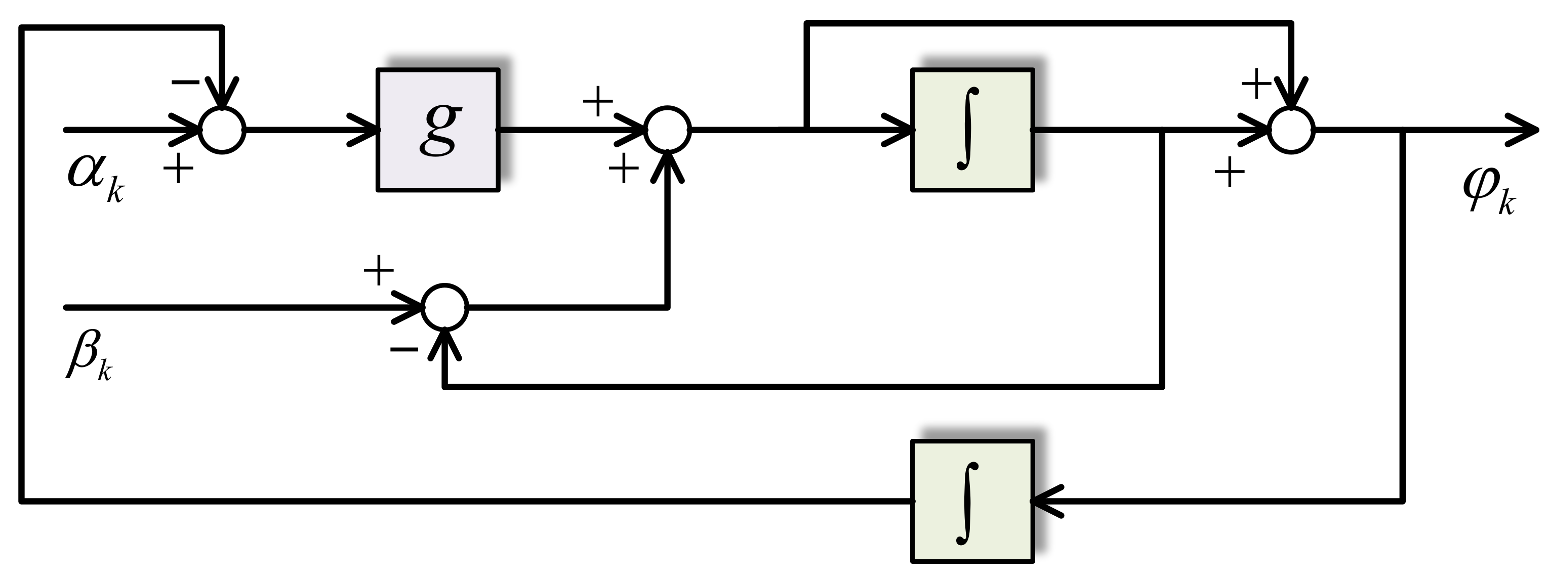 Applsci 12 03693 g004 550