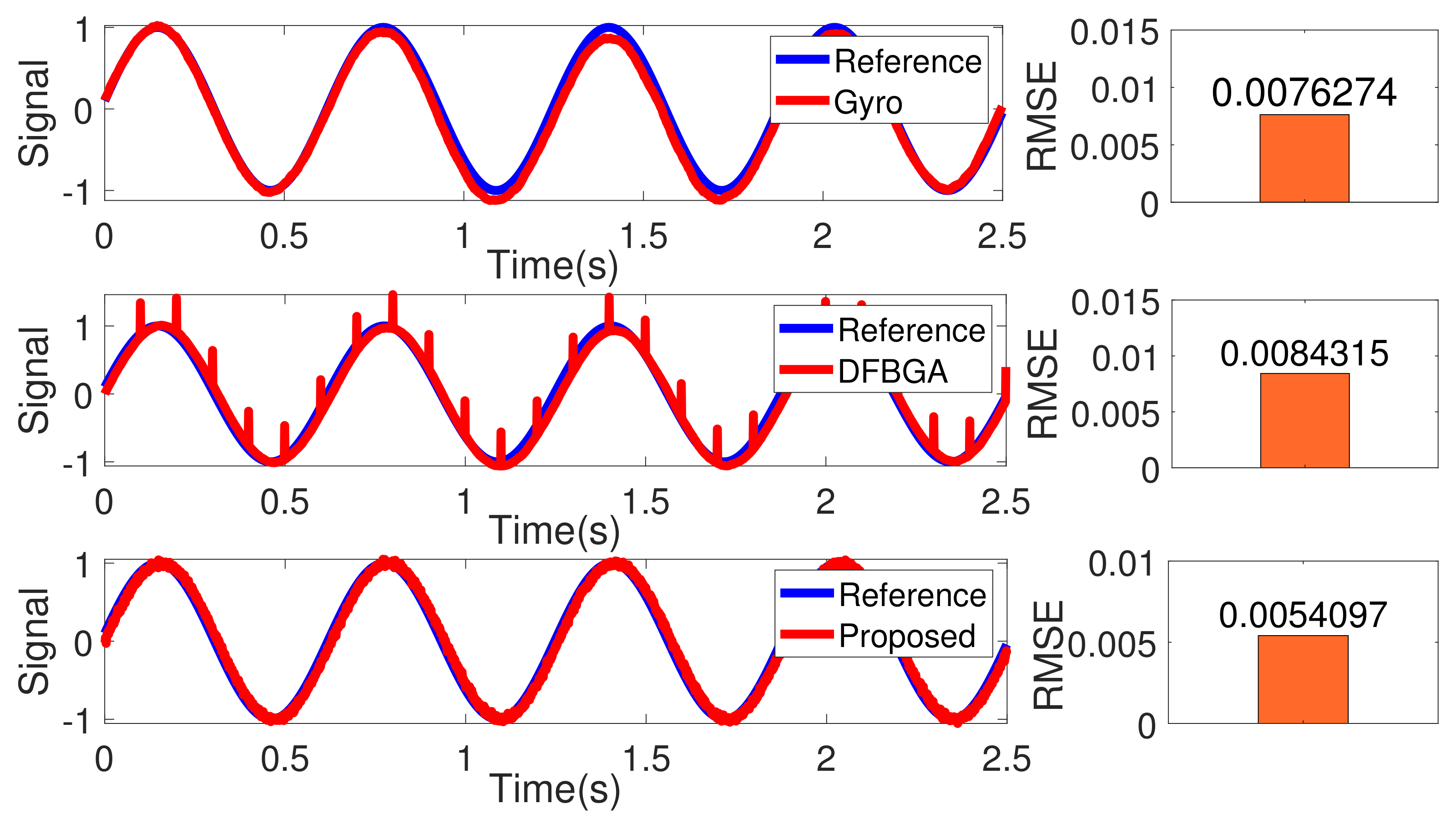Applsci 12 03693 g006 550