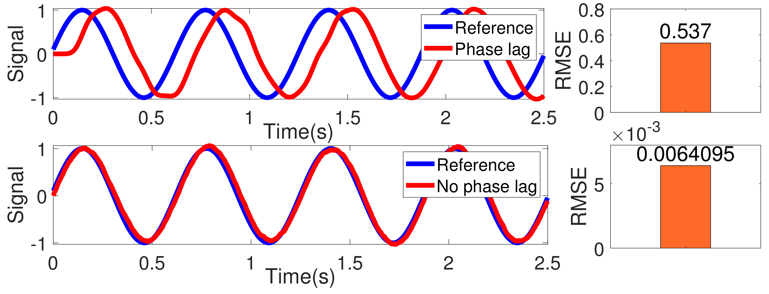 Applsci 12 03693 g007 550