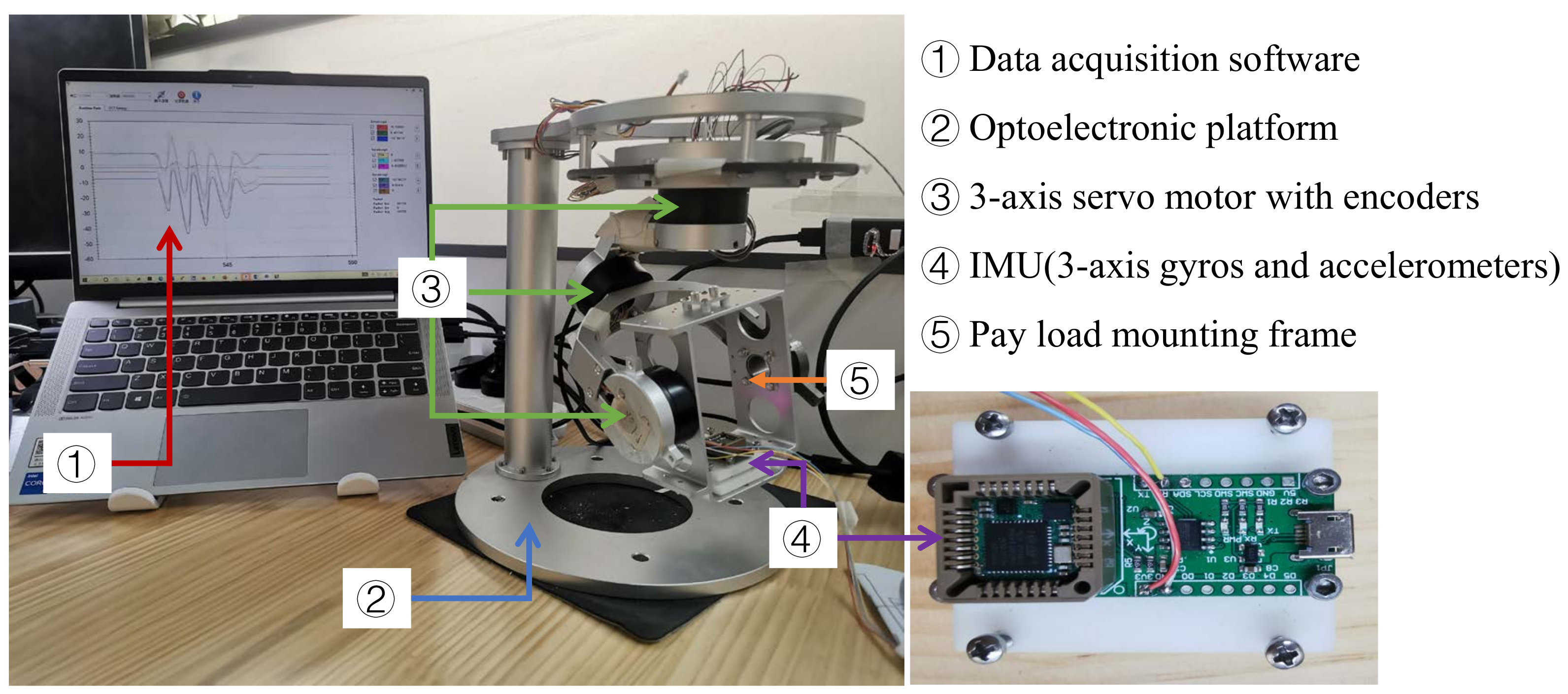 Applsci 12 03693 g009 550