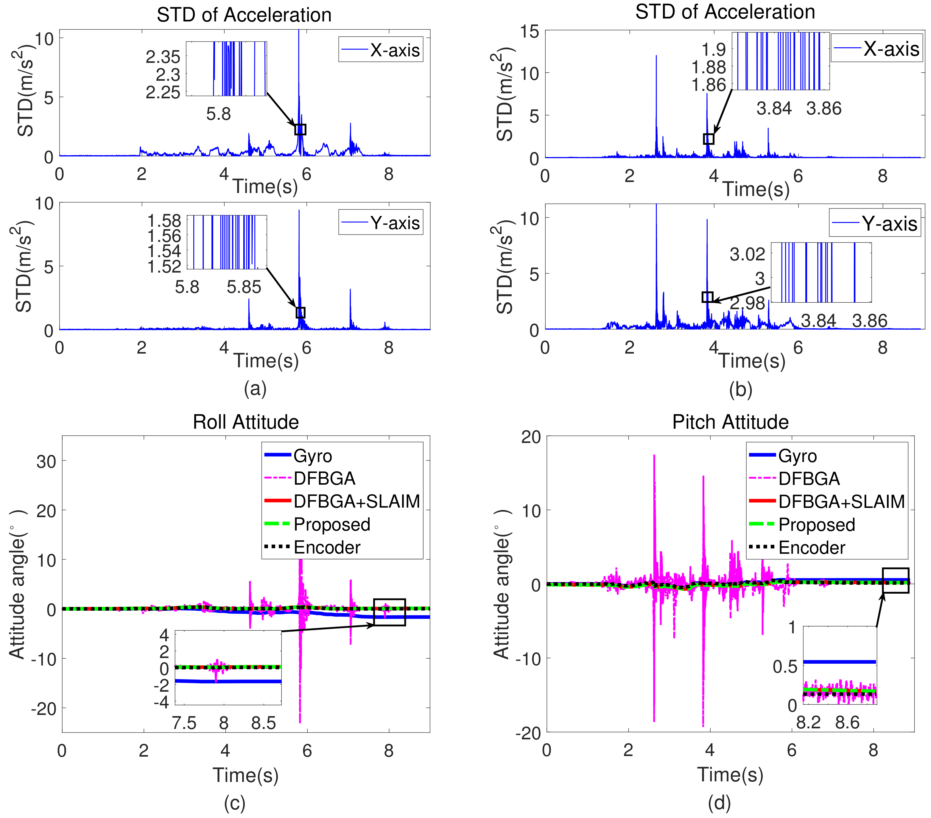 Applsci 12 03693 g010 550