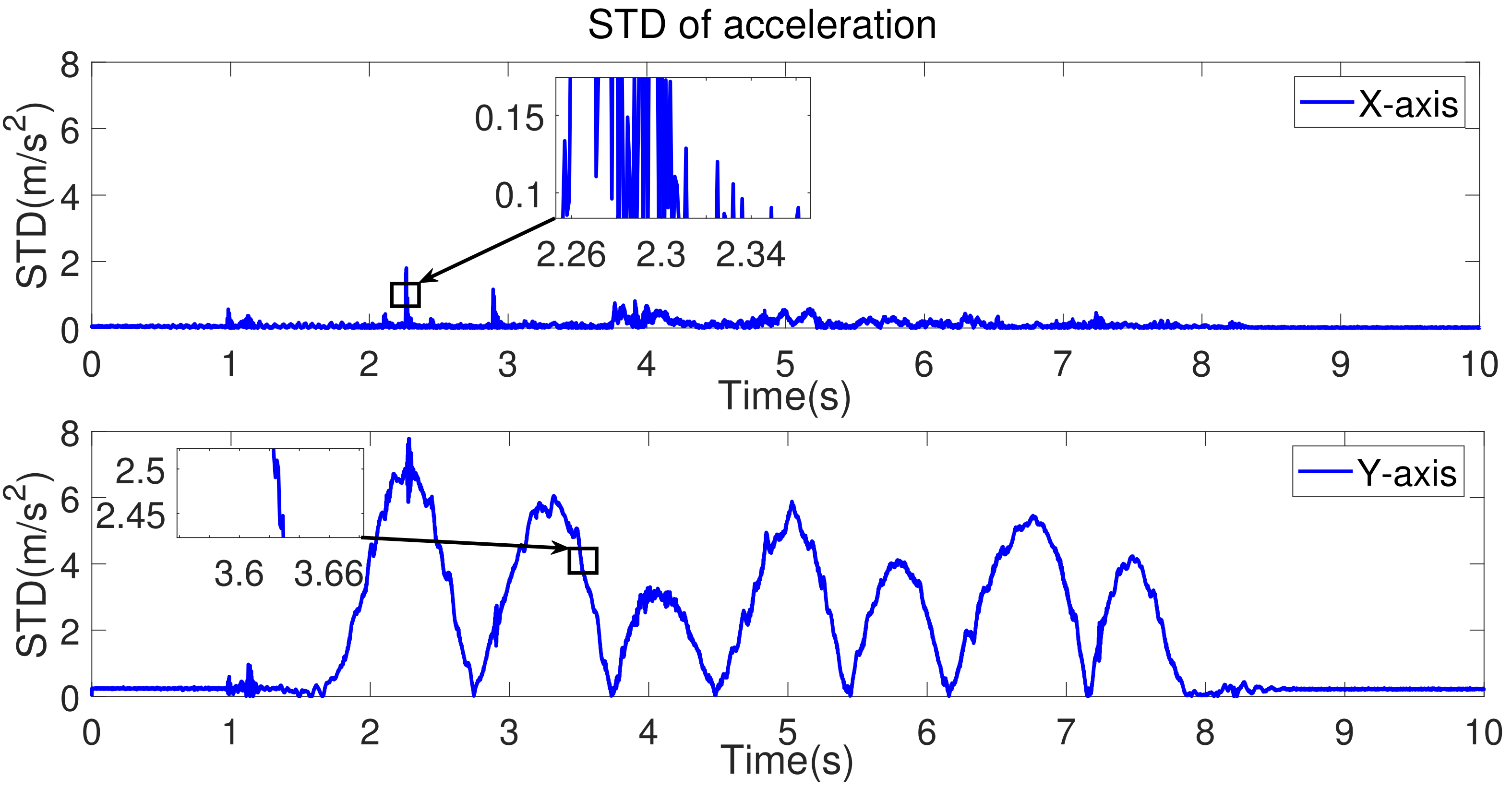 Applsci 12 03693 g011 550