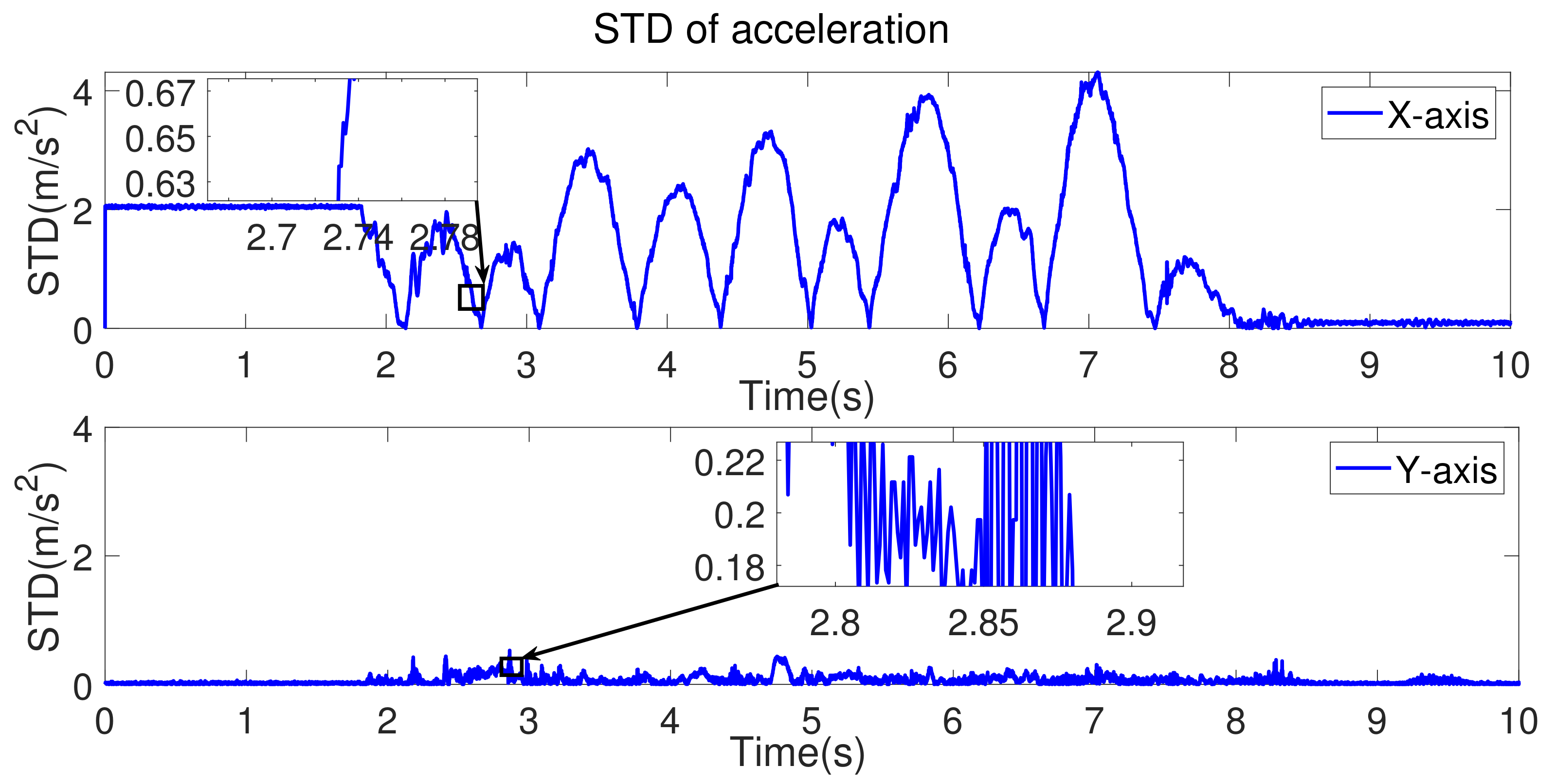 Applsci 12 03693 g013 550