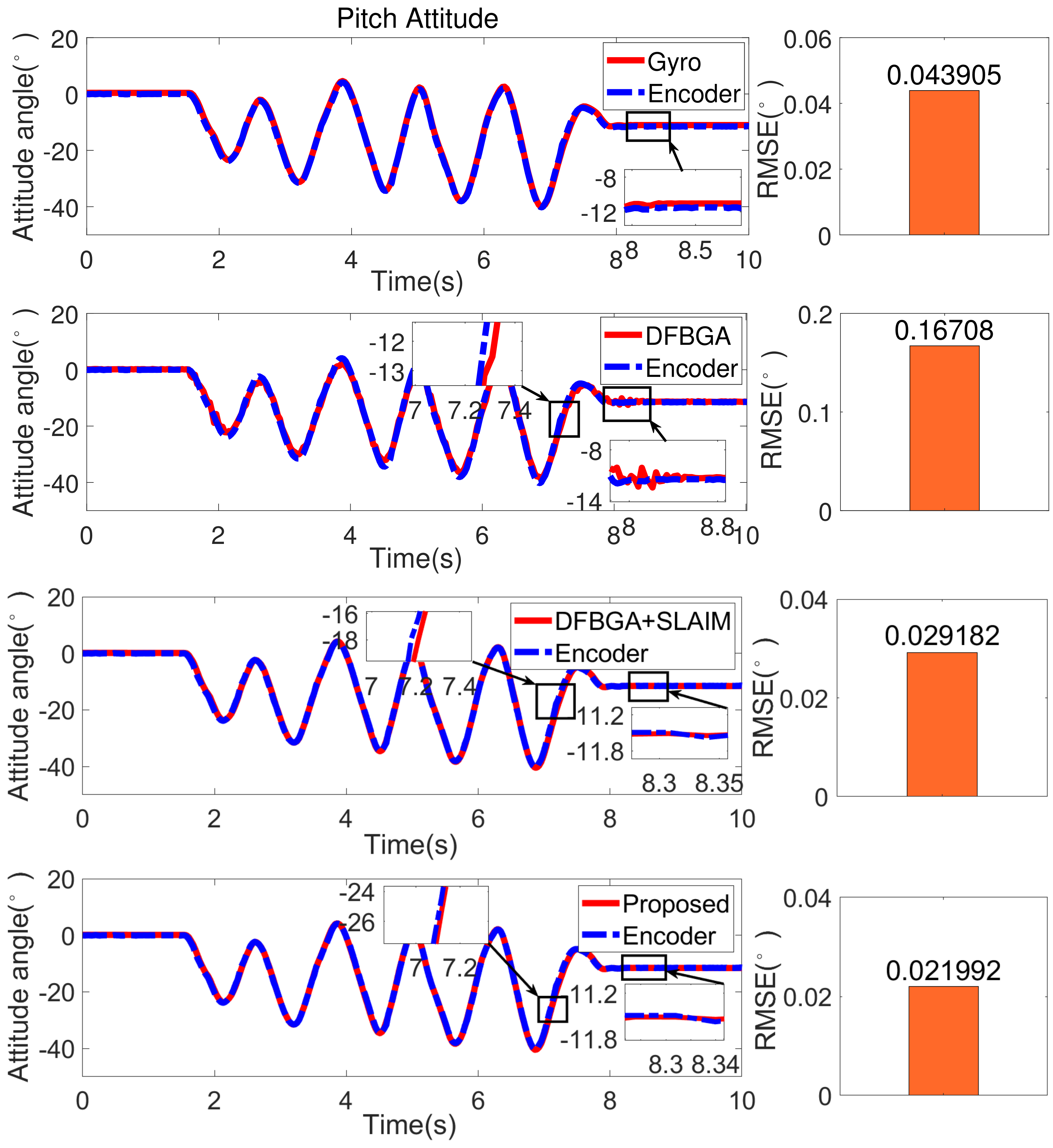 Applsci 12 03693 g014 550