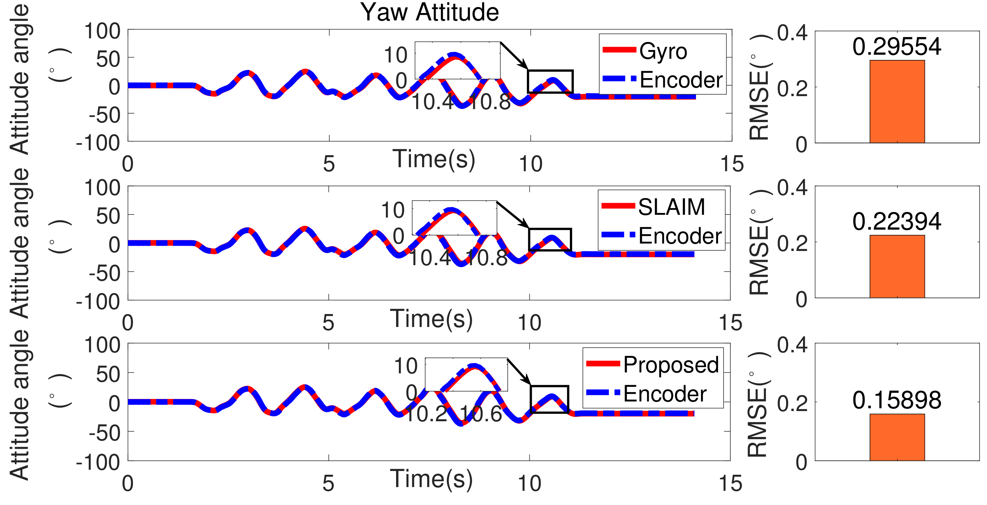 Applsci 12 03693 g015 550