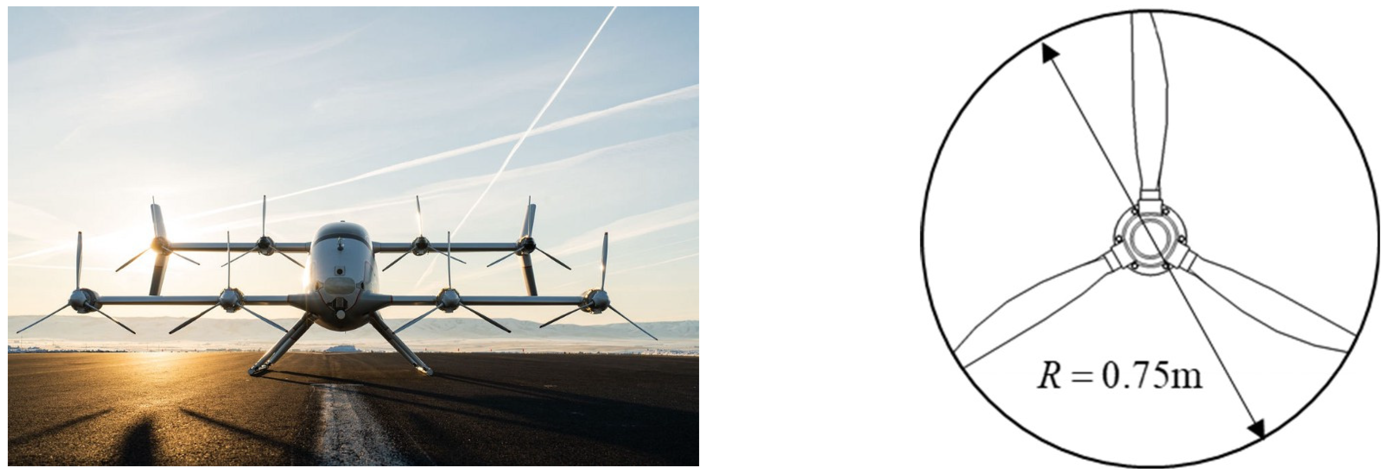 Applsci 12 03694 g014 550