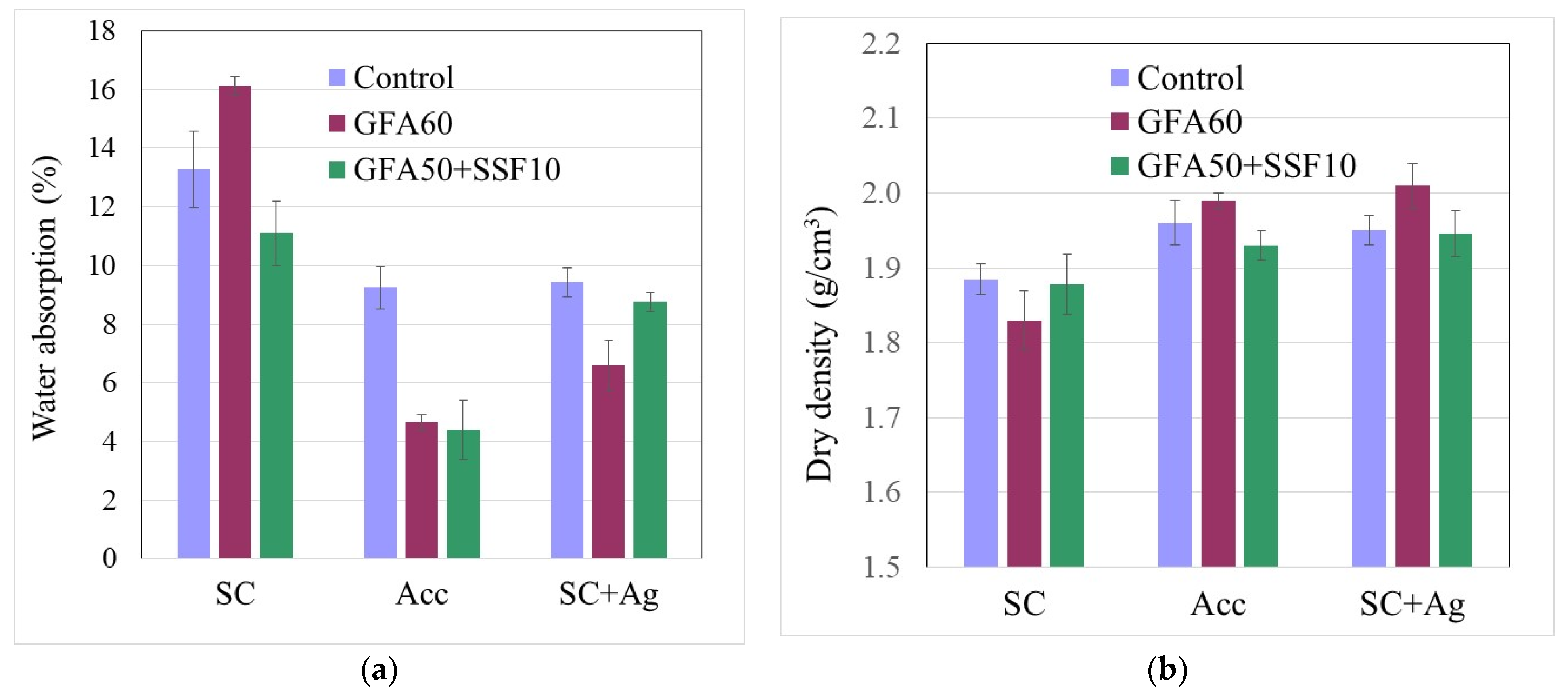 Applsci 12 03696 g001