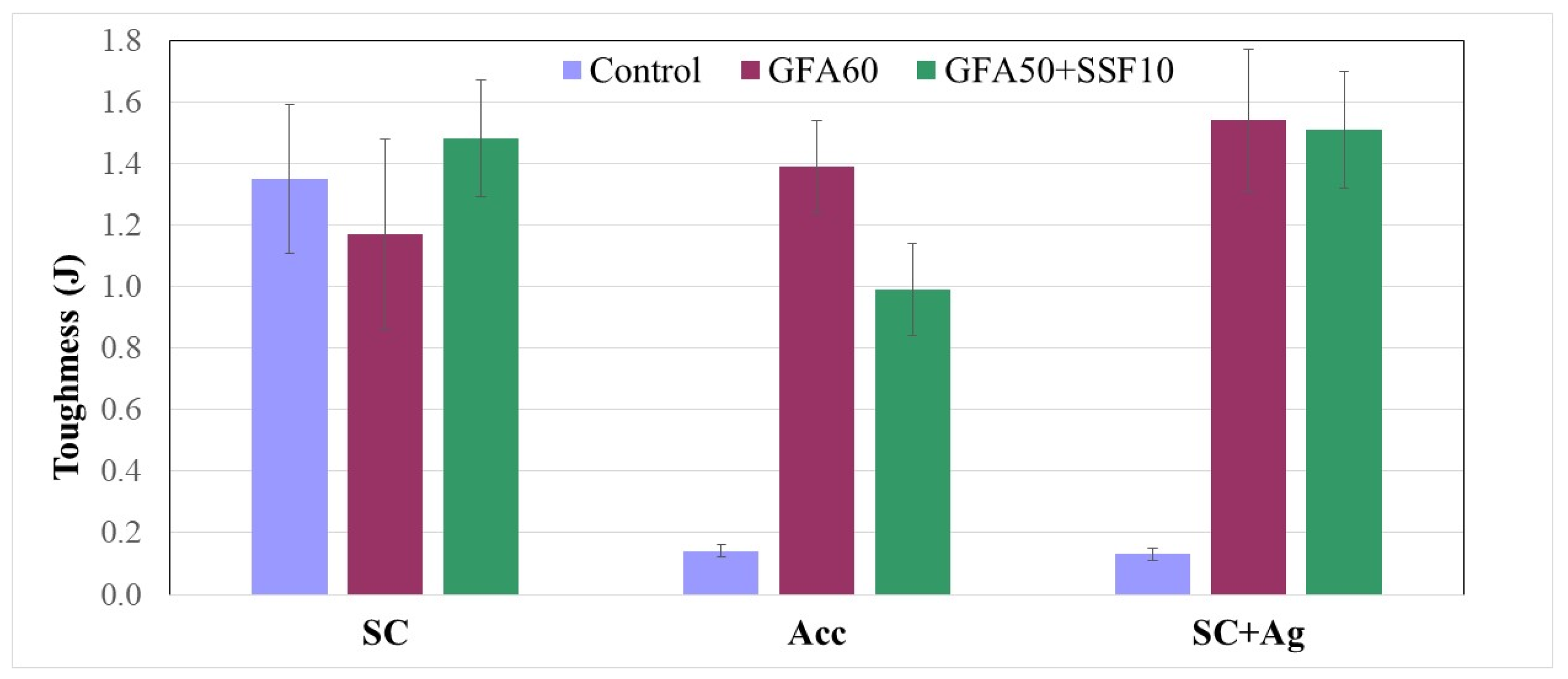 Applsci 12 03696 g003