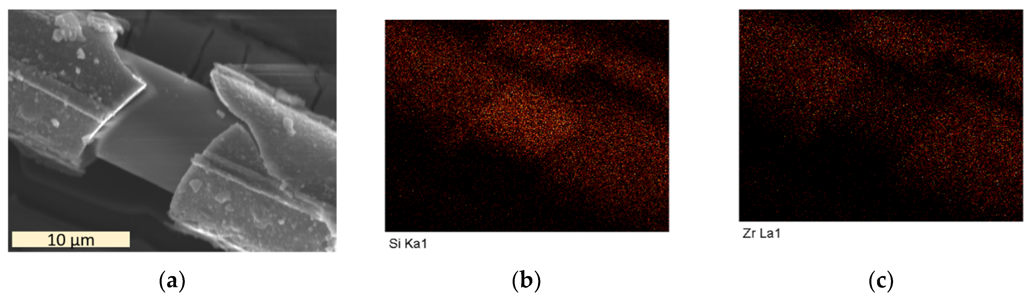 Applsci 12 03696 g006