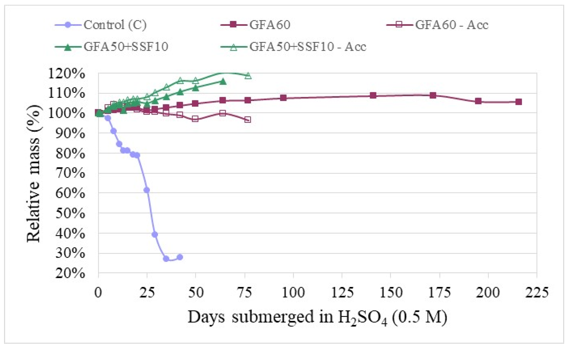Applsci 12 03696 g013