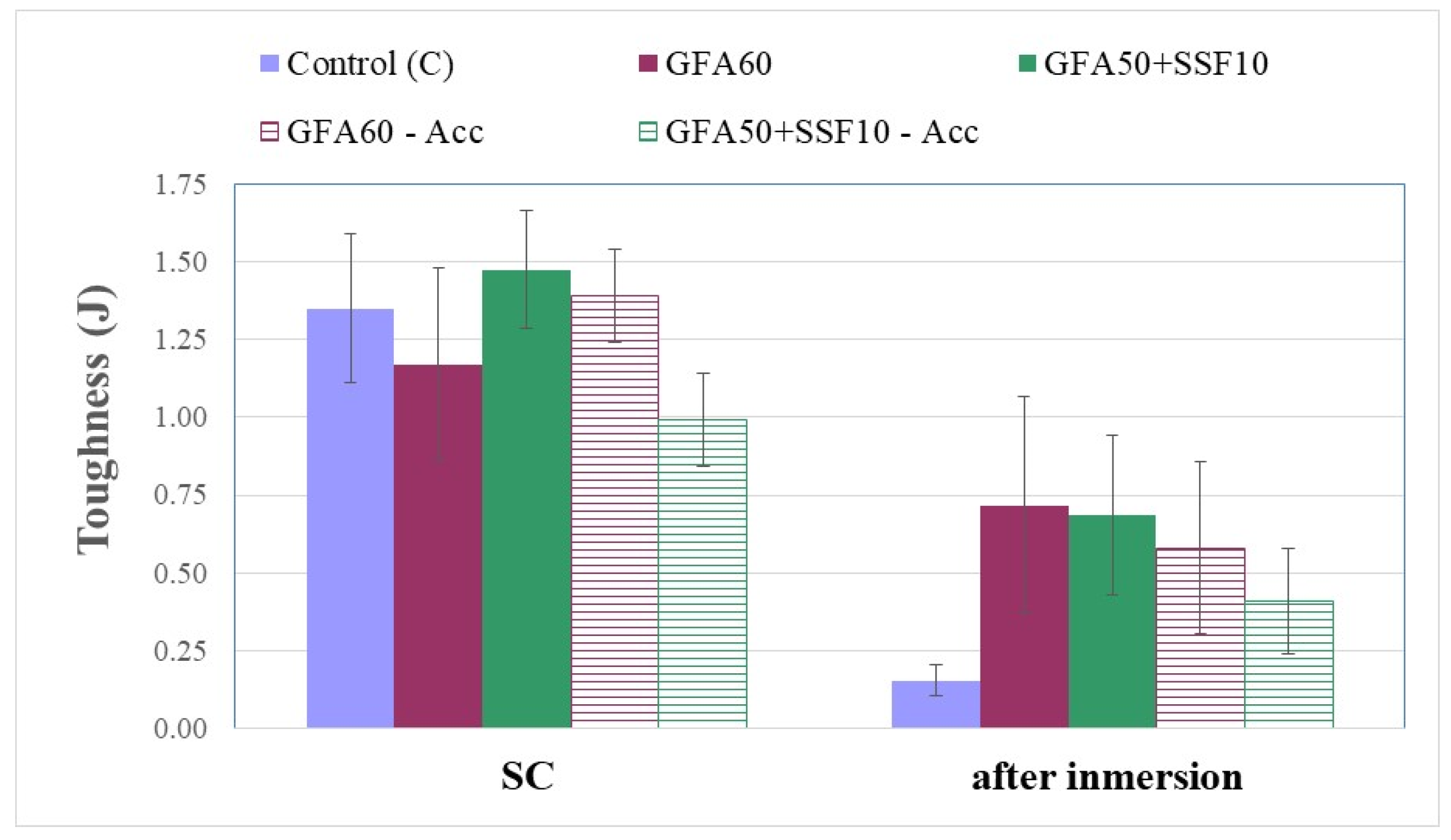 Applsci 12 03696 g015