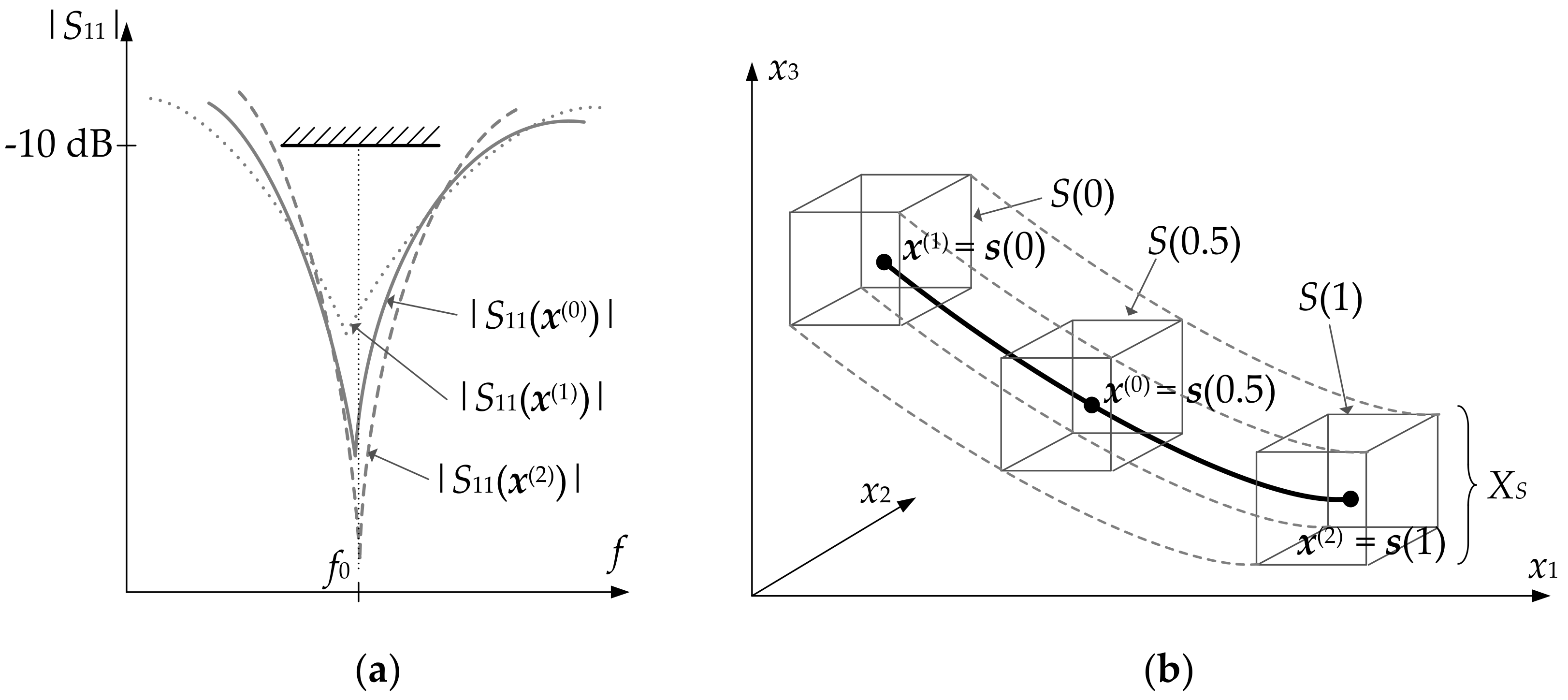 Applsci 12 03697 g004 Applsci 12 03697 g004