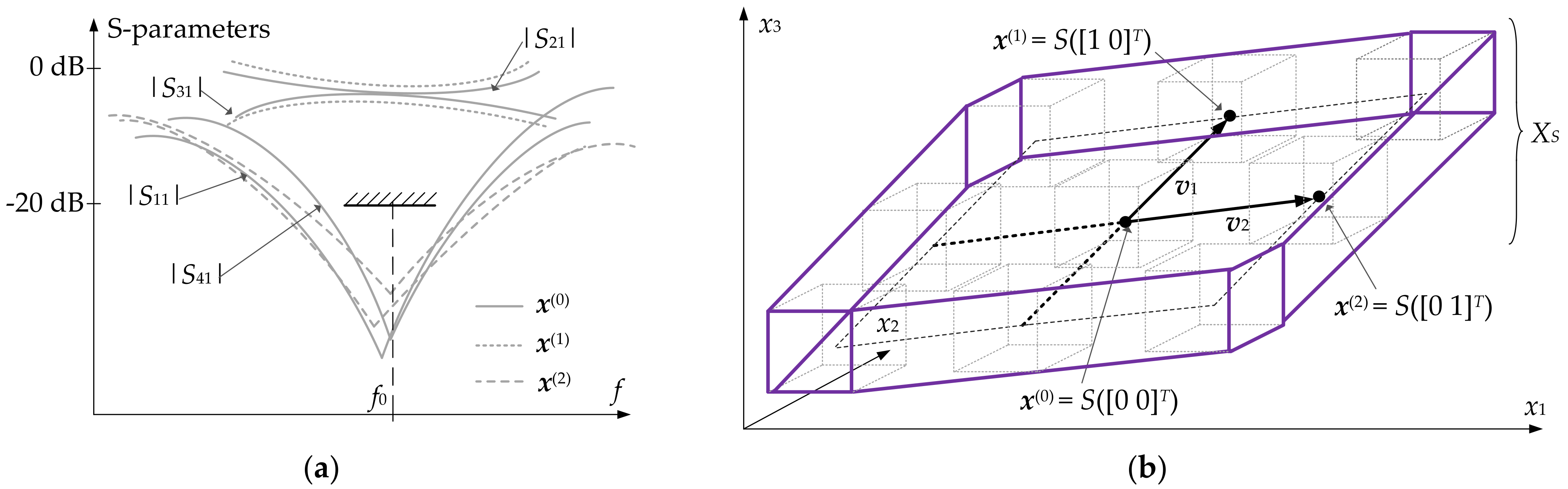 Applsci 12 03697 g006 Applsci 12 03697 g006