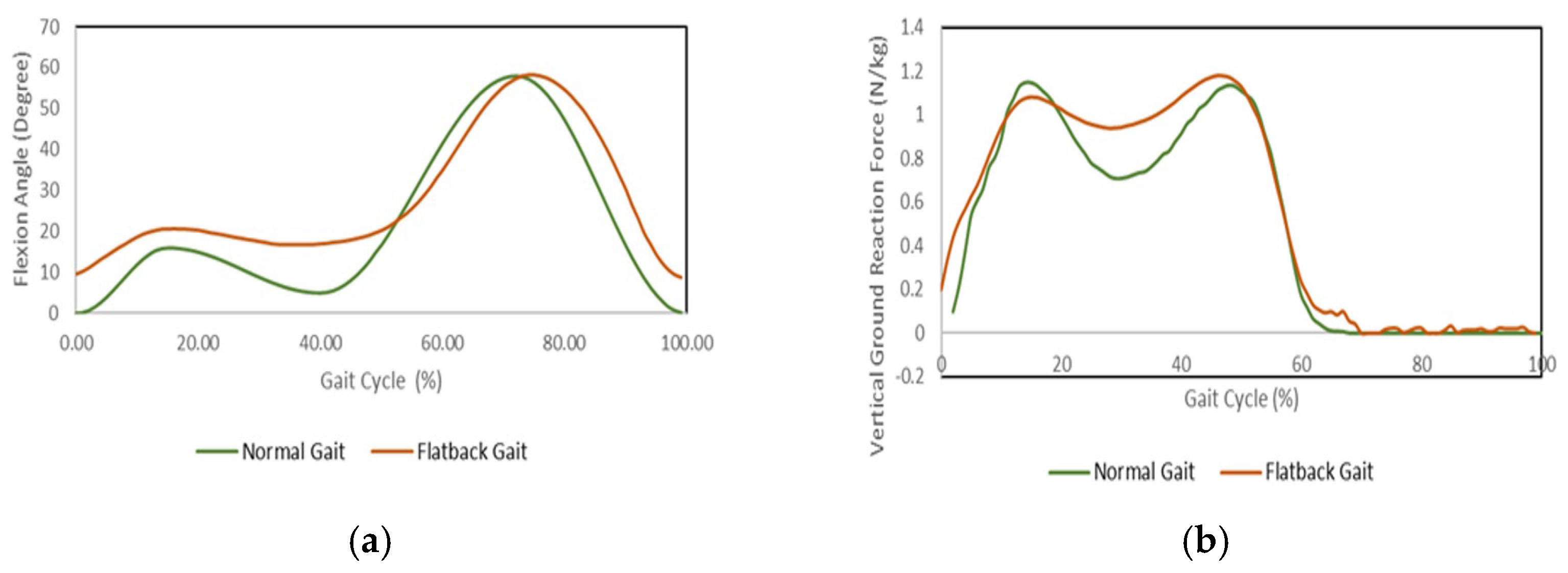 Applsci 12 03698 g006