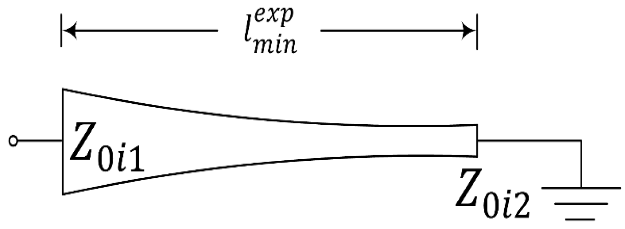 Applsci 12 03699 g002