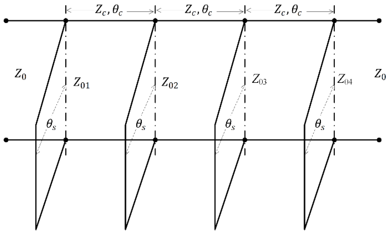 Applsci 12 03699 g004