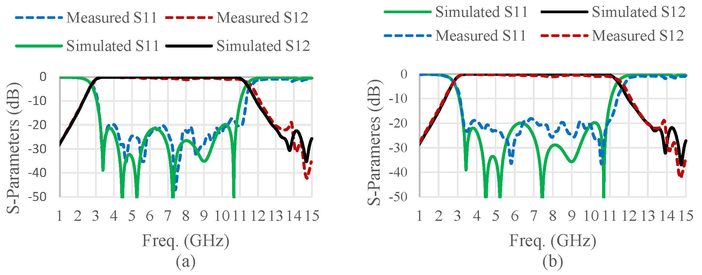 Applsci 12 03699 g009
