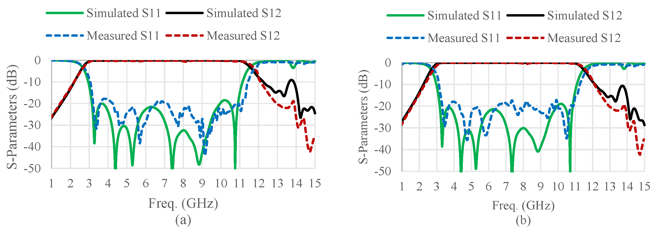 Applsci 12 03699 g011