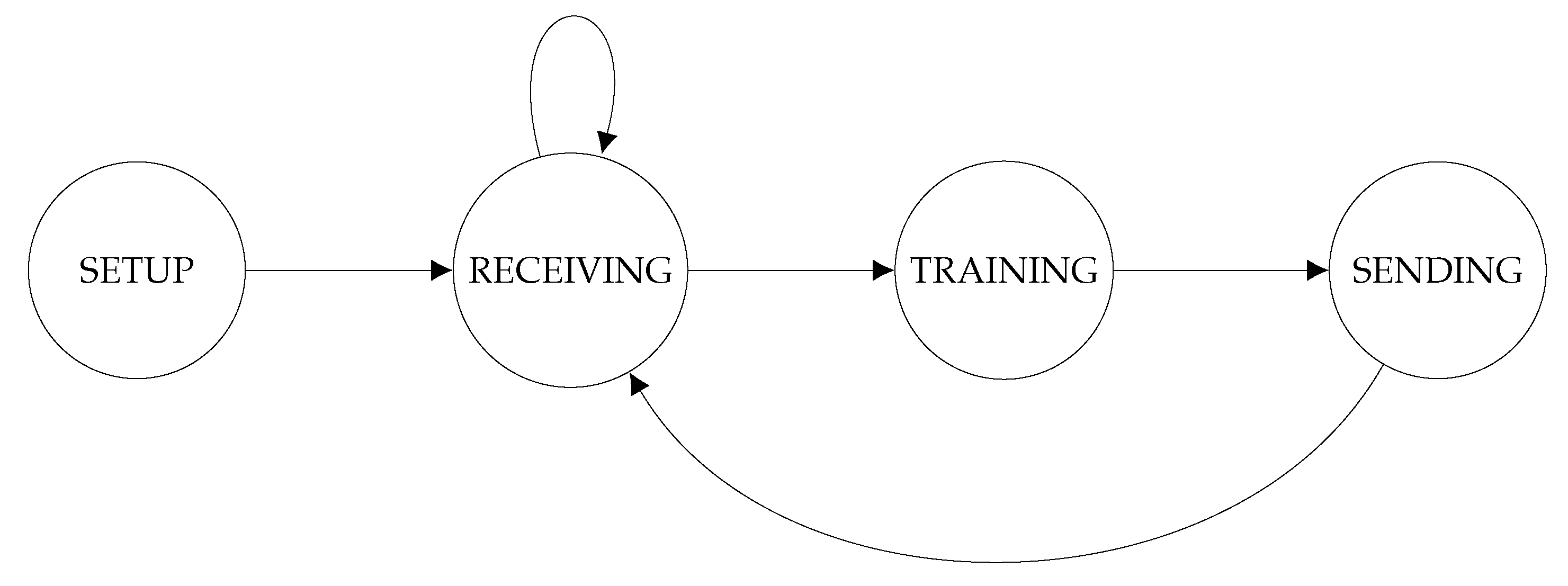 Applsci 12 03701 g001 550