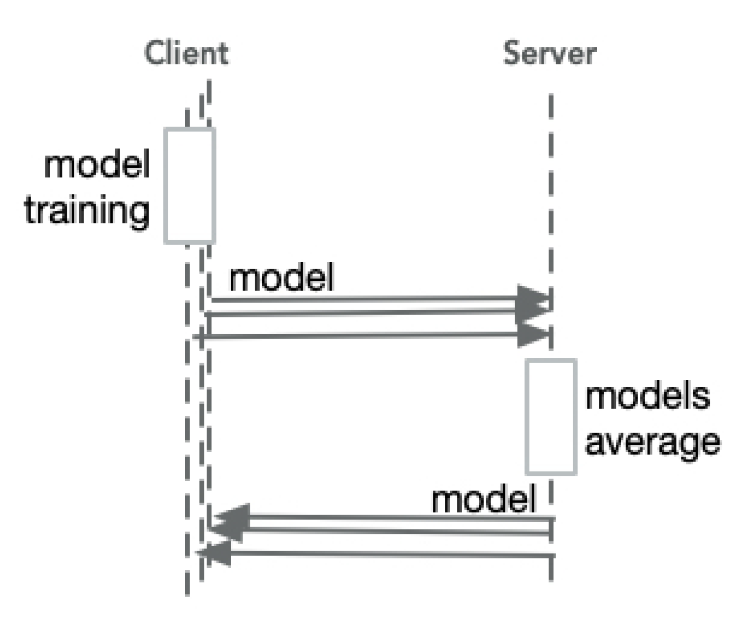 Applsci 12 03701 g002 550