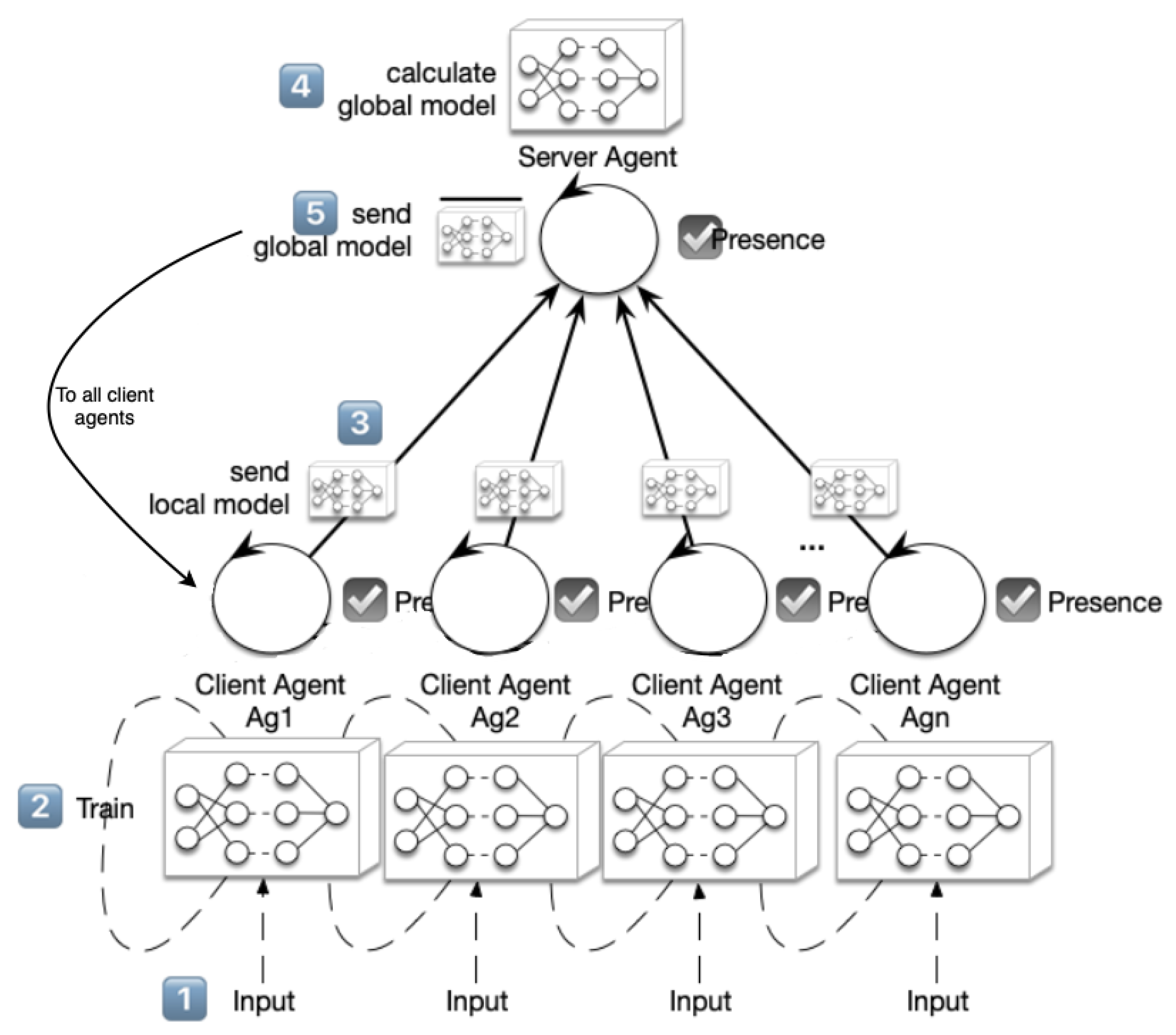 Applsci 12 03701 g004 550