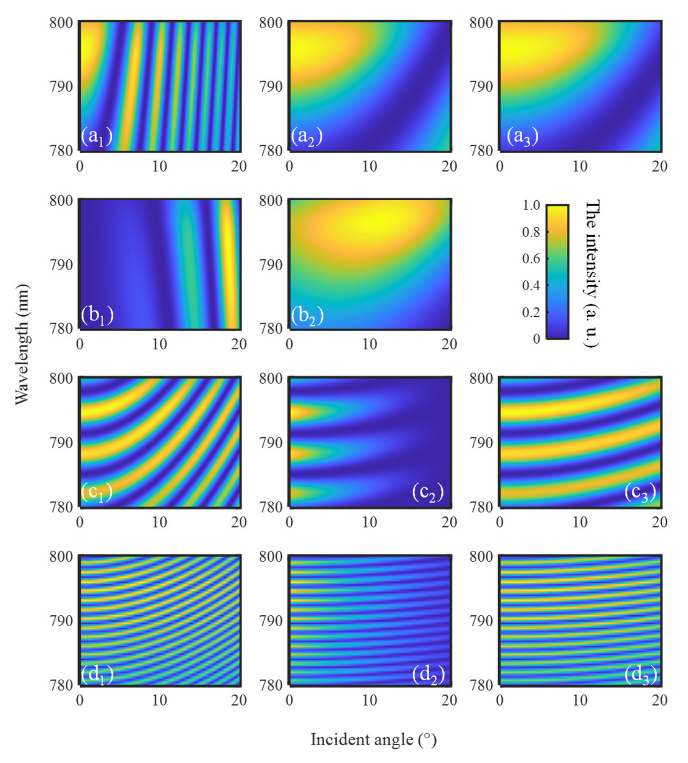 Applsci 12 03702 g010 550