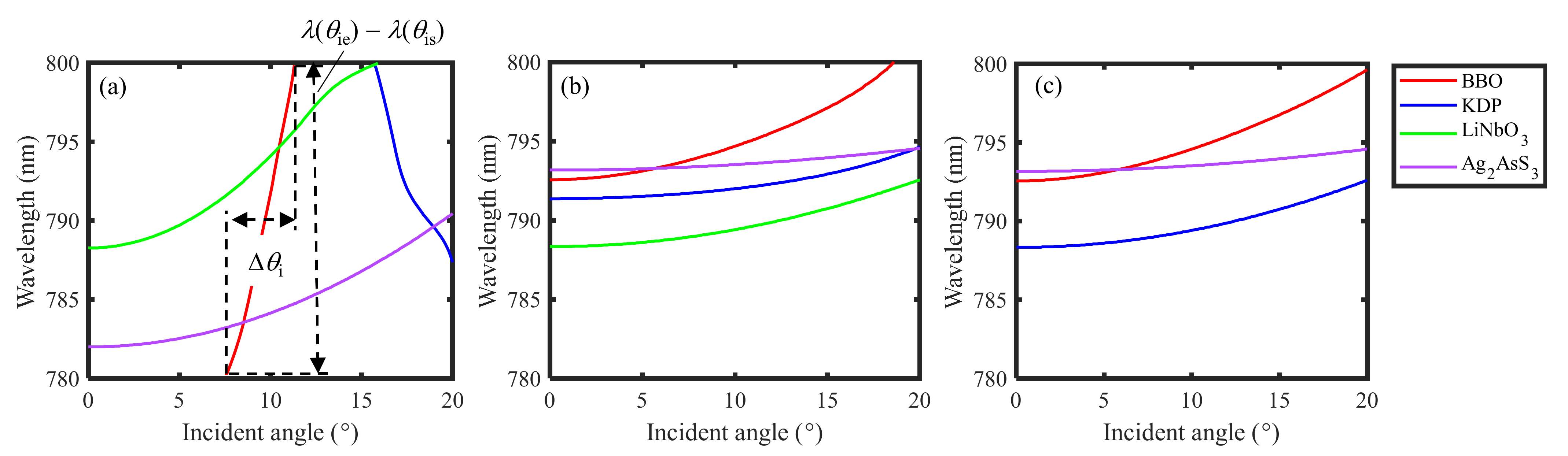 Applsci 12 03702 g012 550