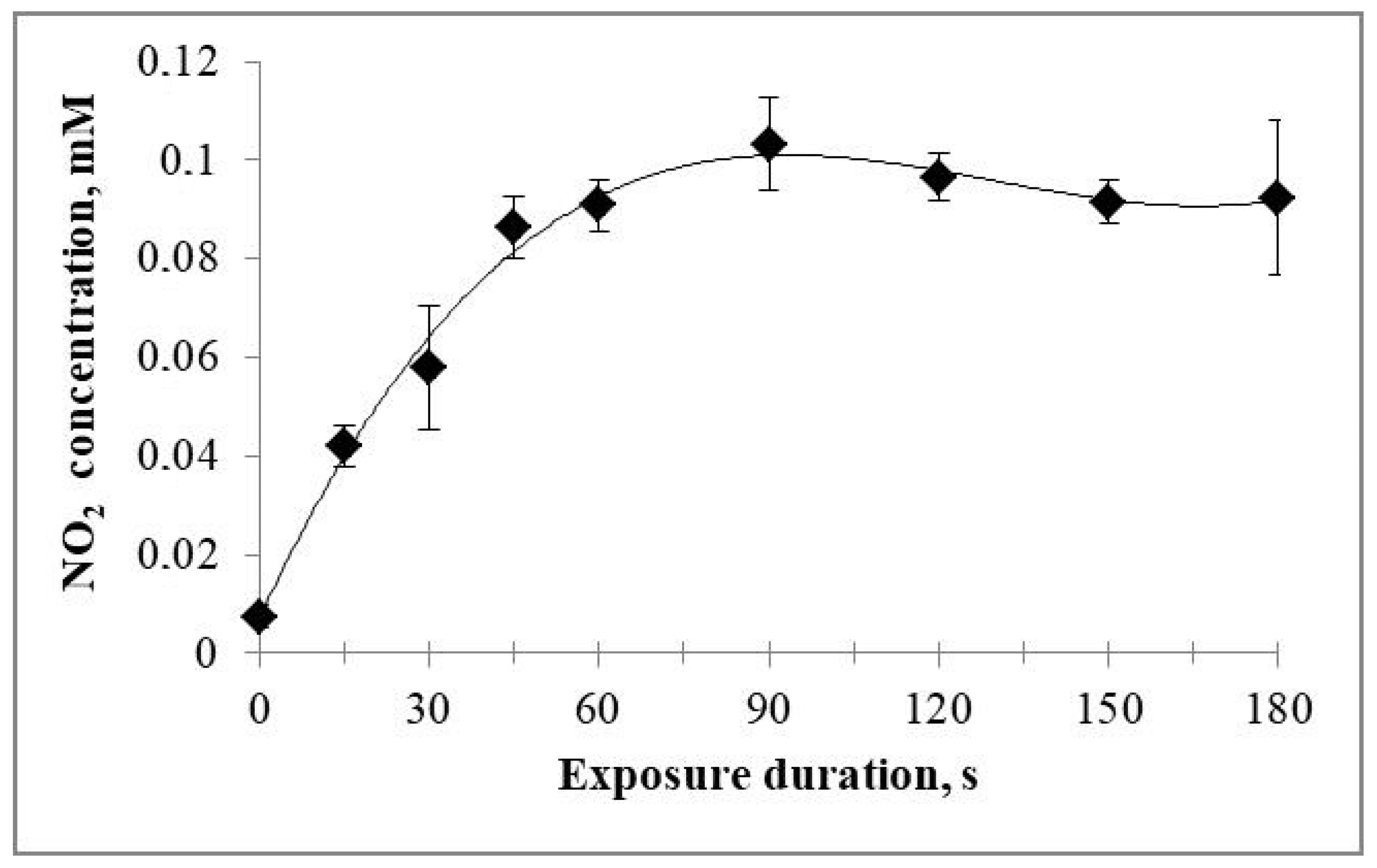 Applsci 12 03704 g003