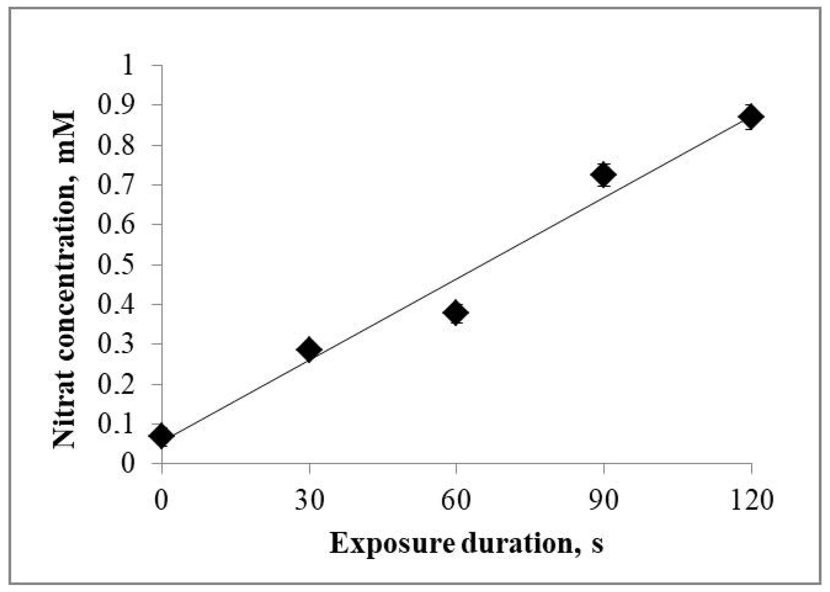 Applsci 12 03704 g005