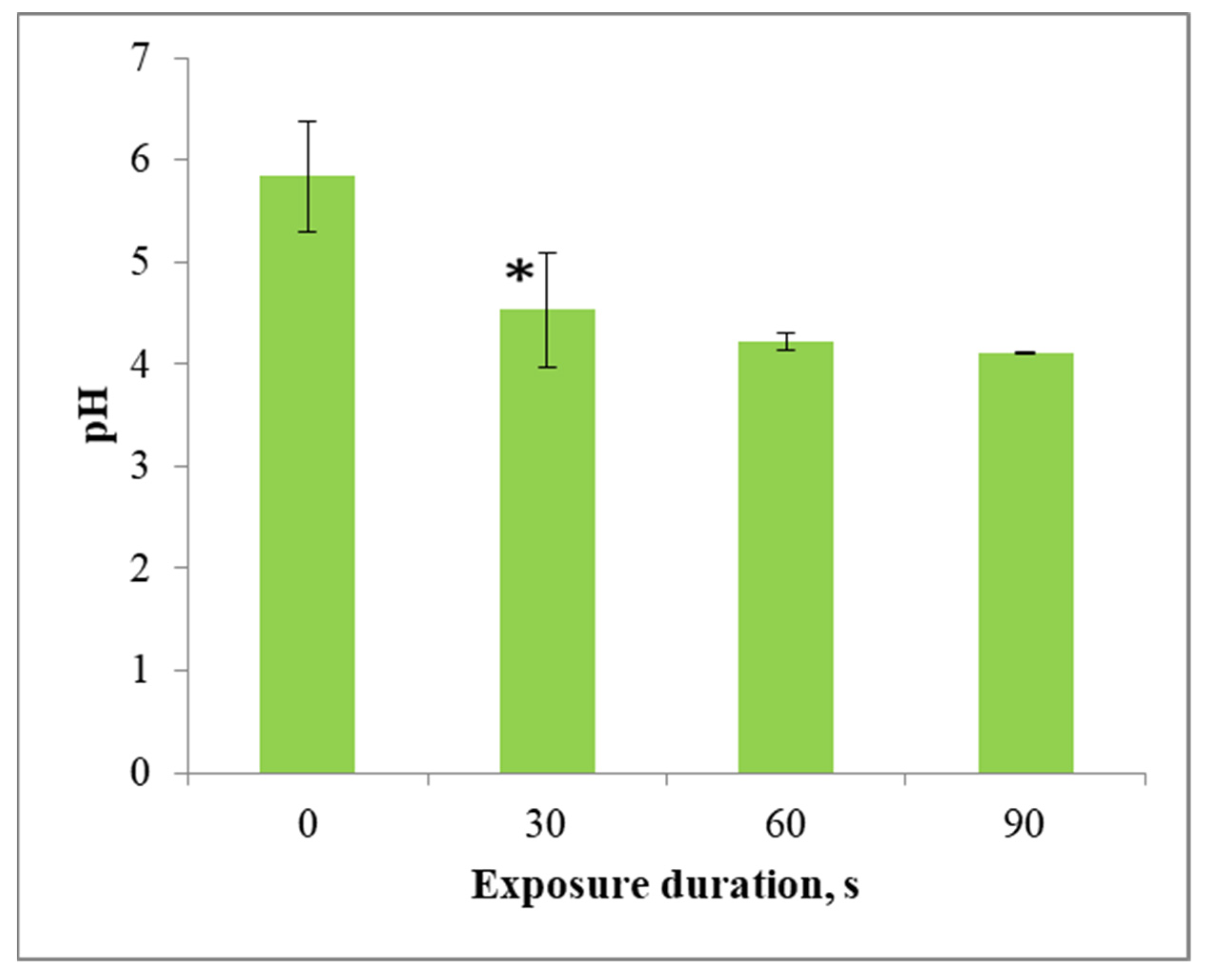 Applsci 12 03704 g006