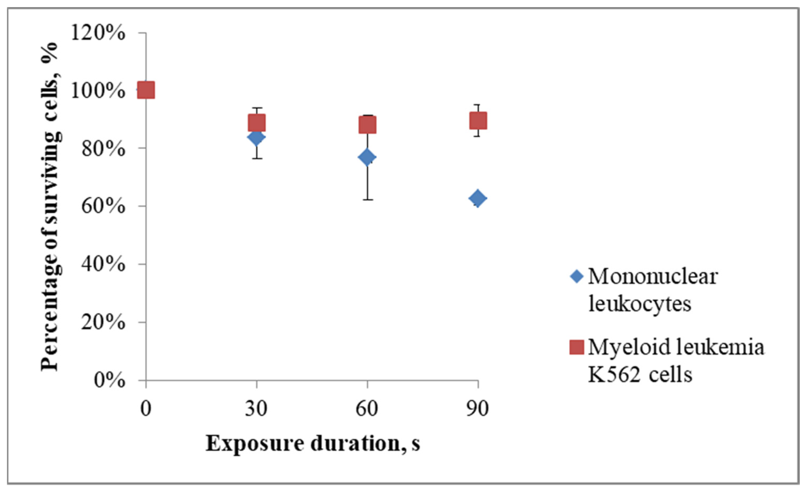 Applsci 12 03704 g007