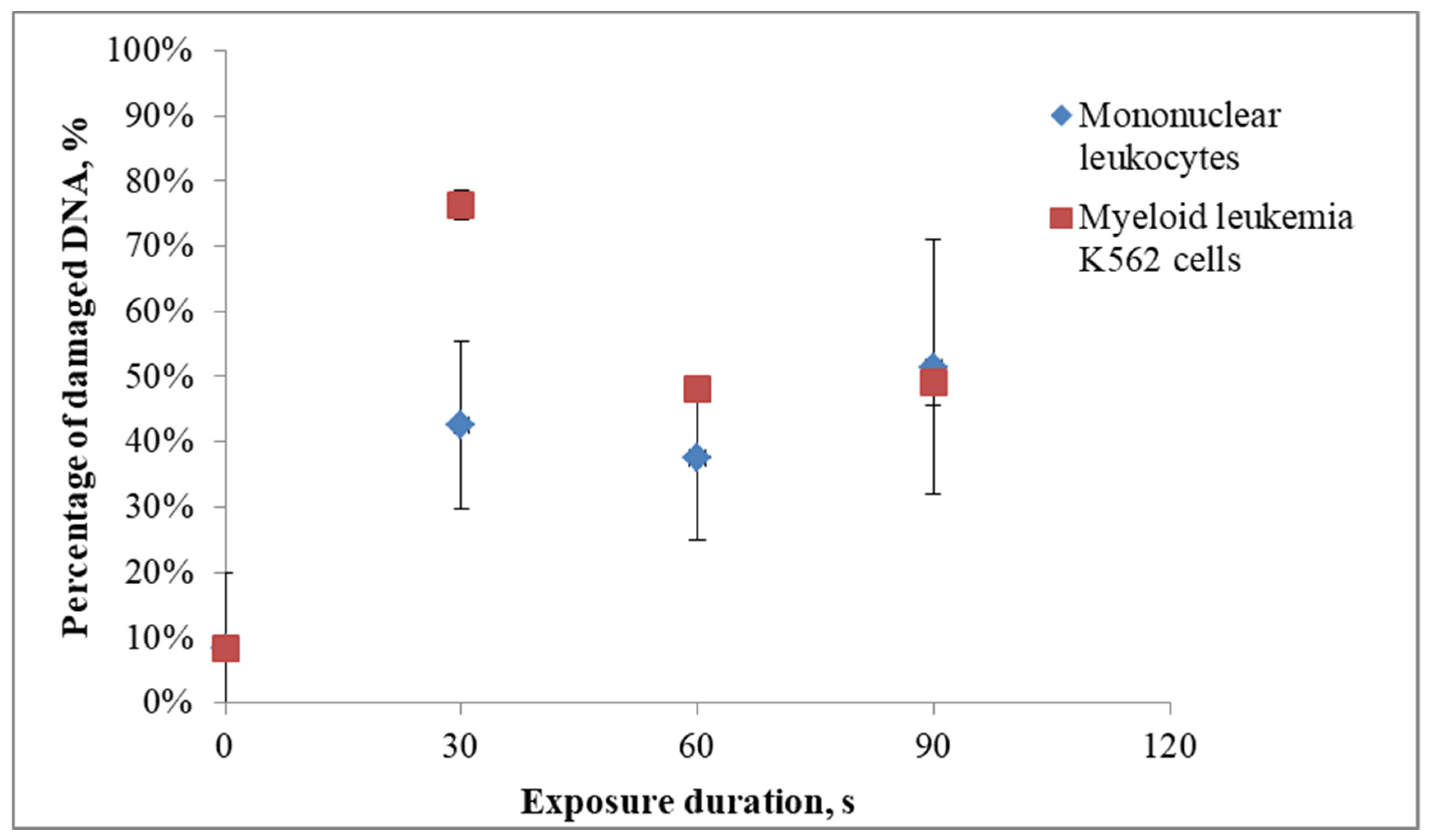 Applsci 12 03704 g008