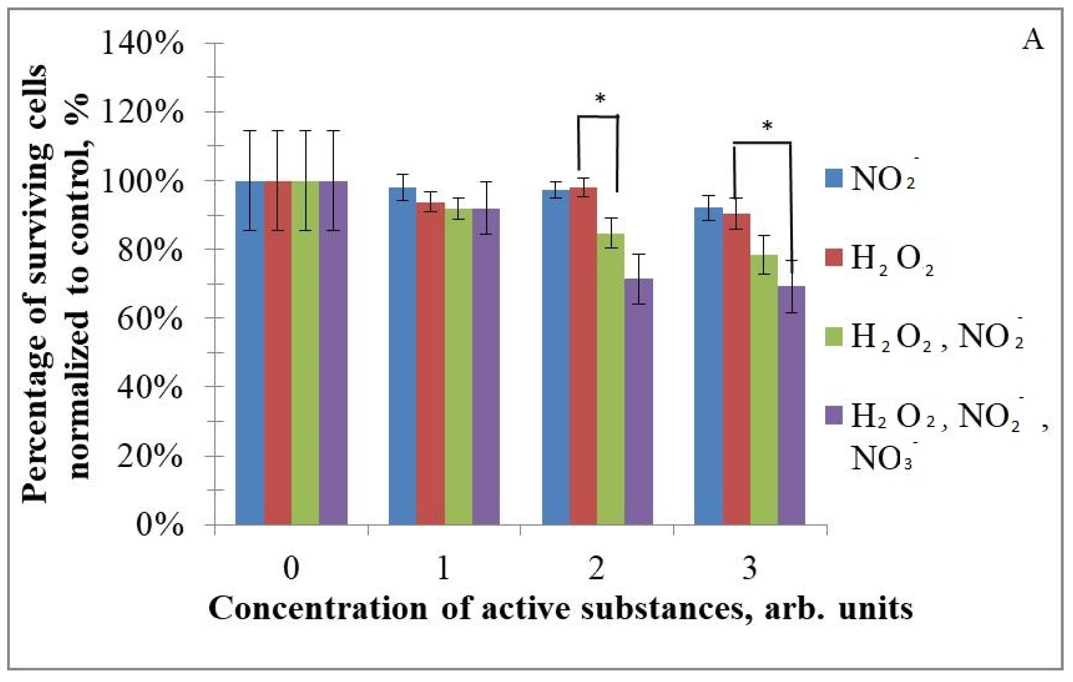 Applsci 12 03704 g009a
