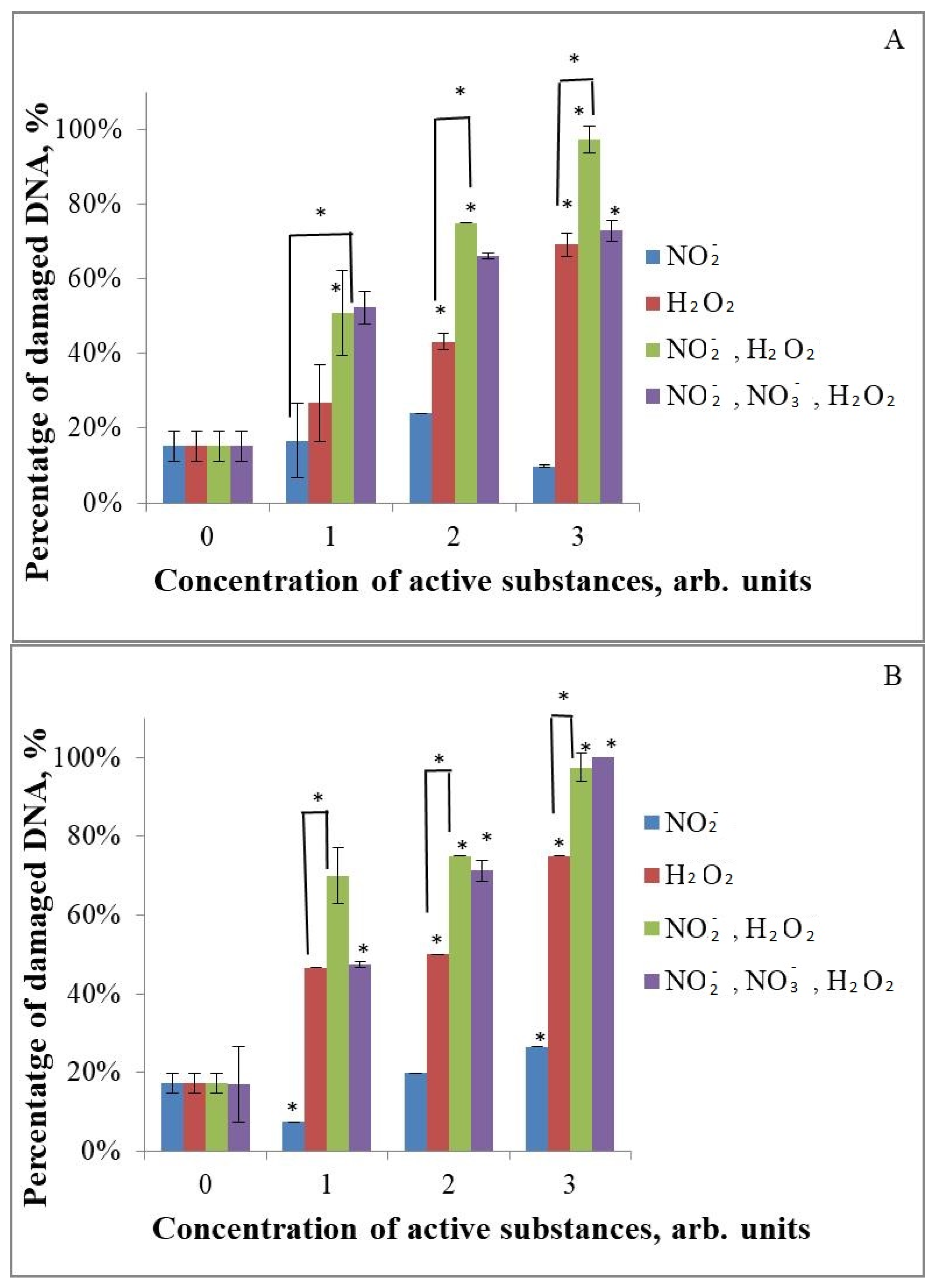 Applsci 12 03704 g010
