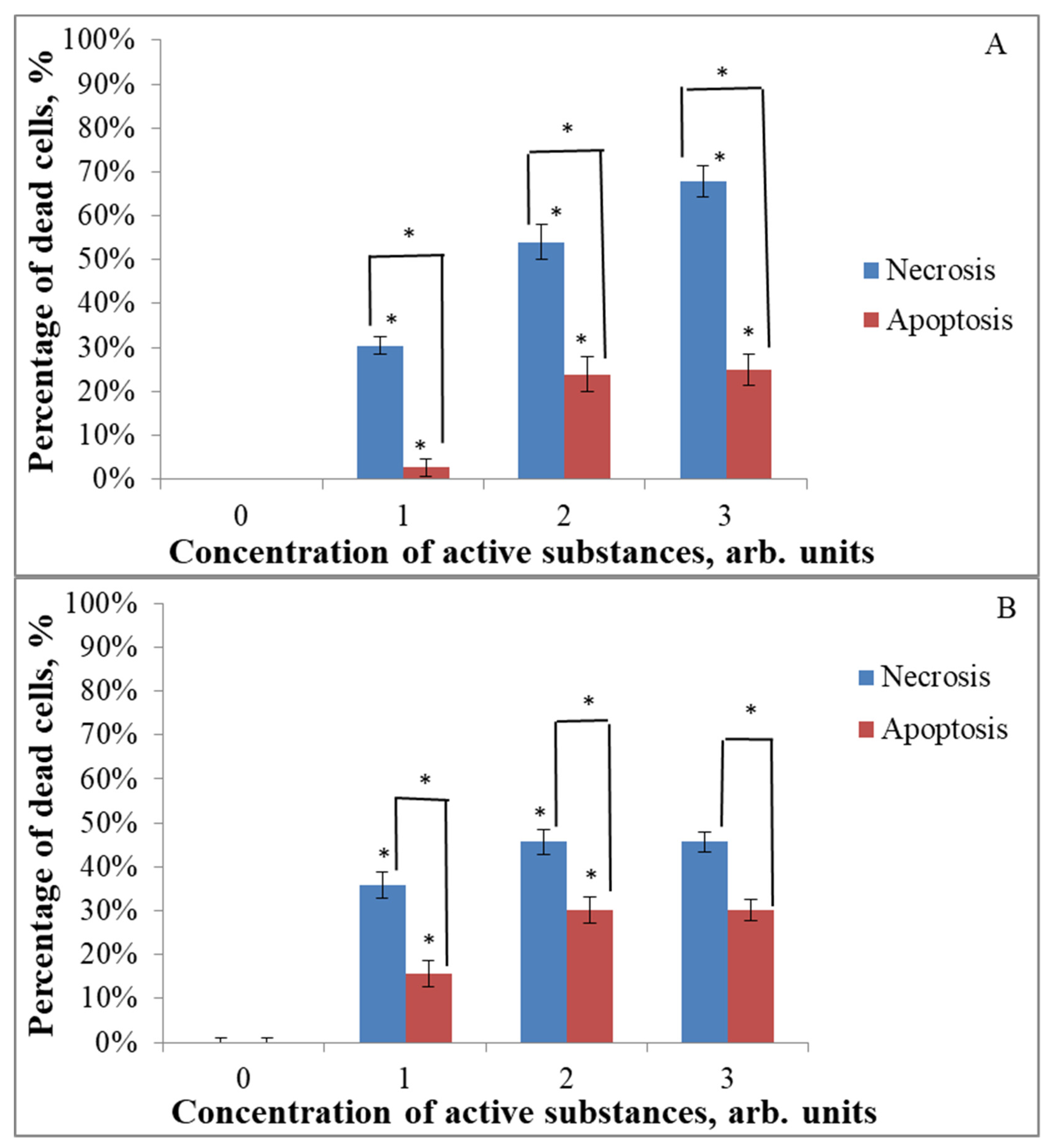 Applsci 12 03704 g011