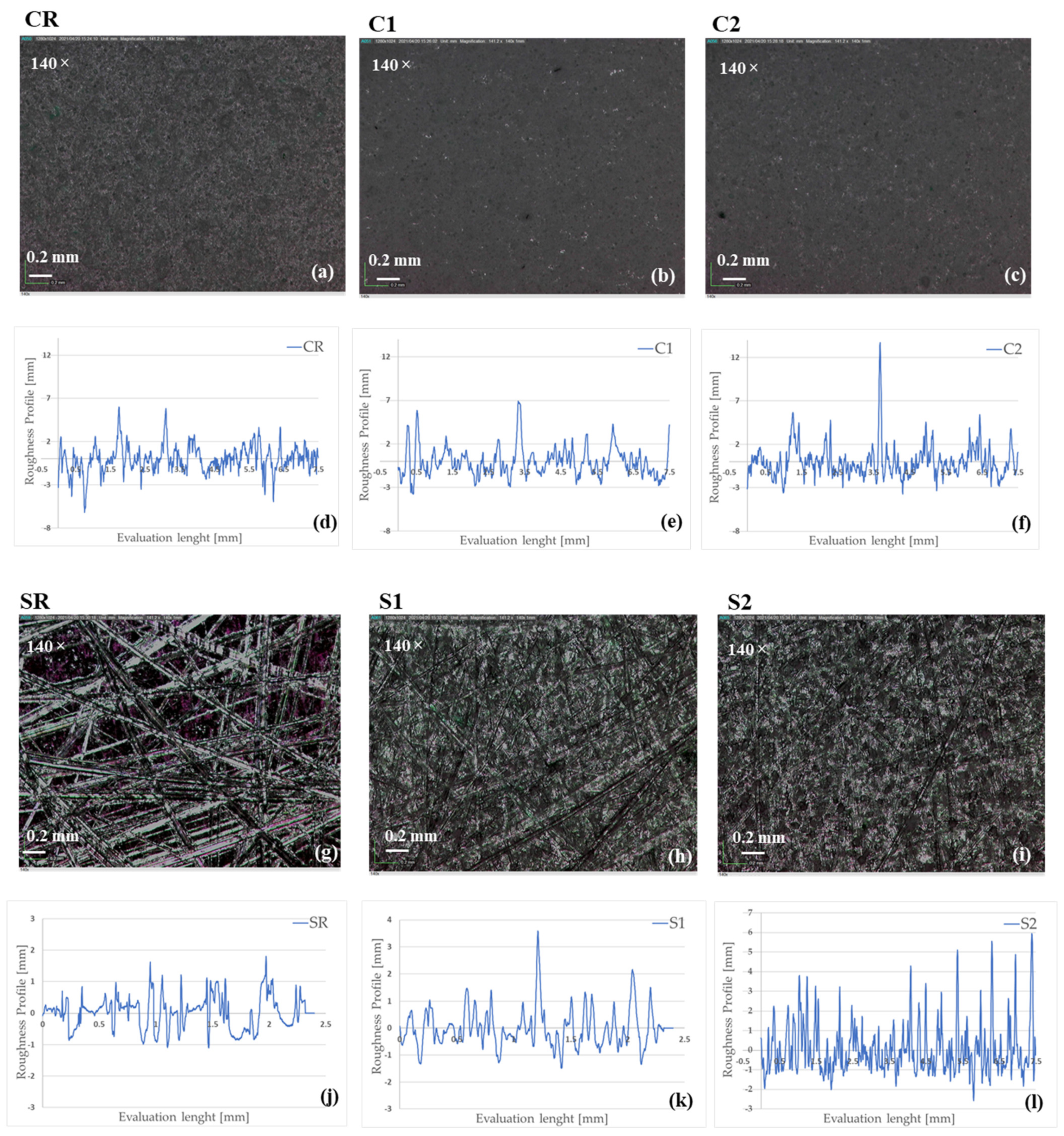 Applsci 12 03705 g004