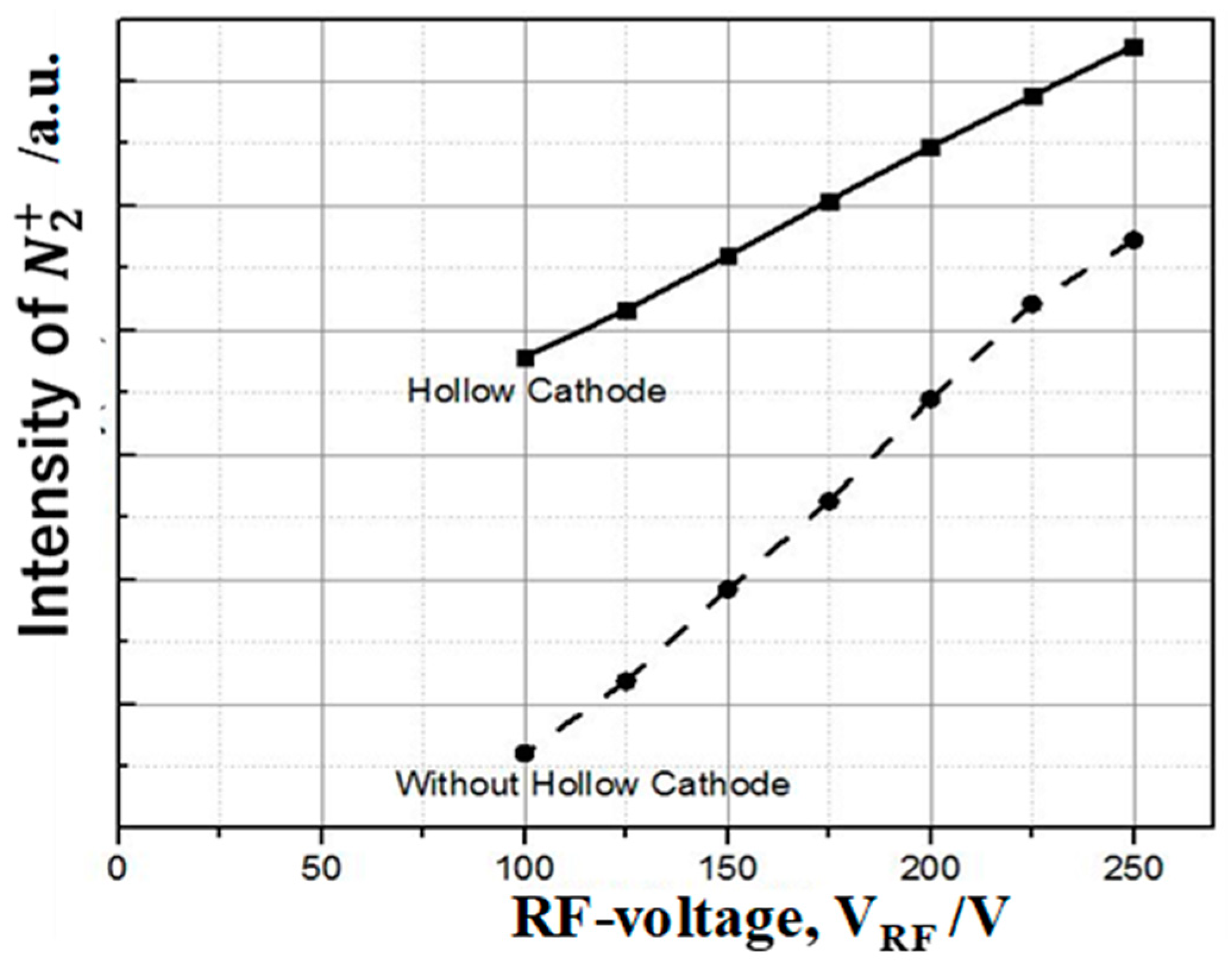 Applsci 12 03706 g005