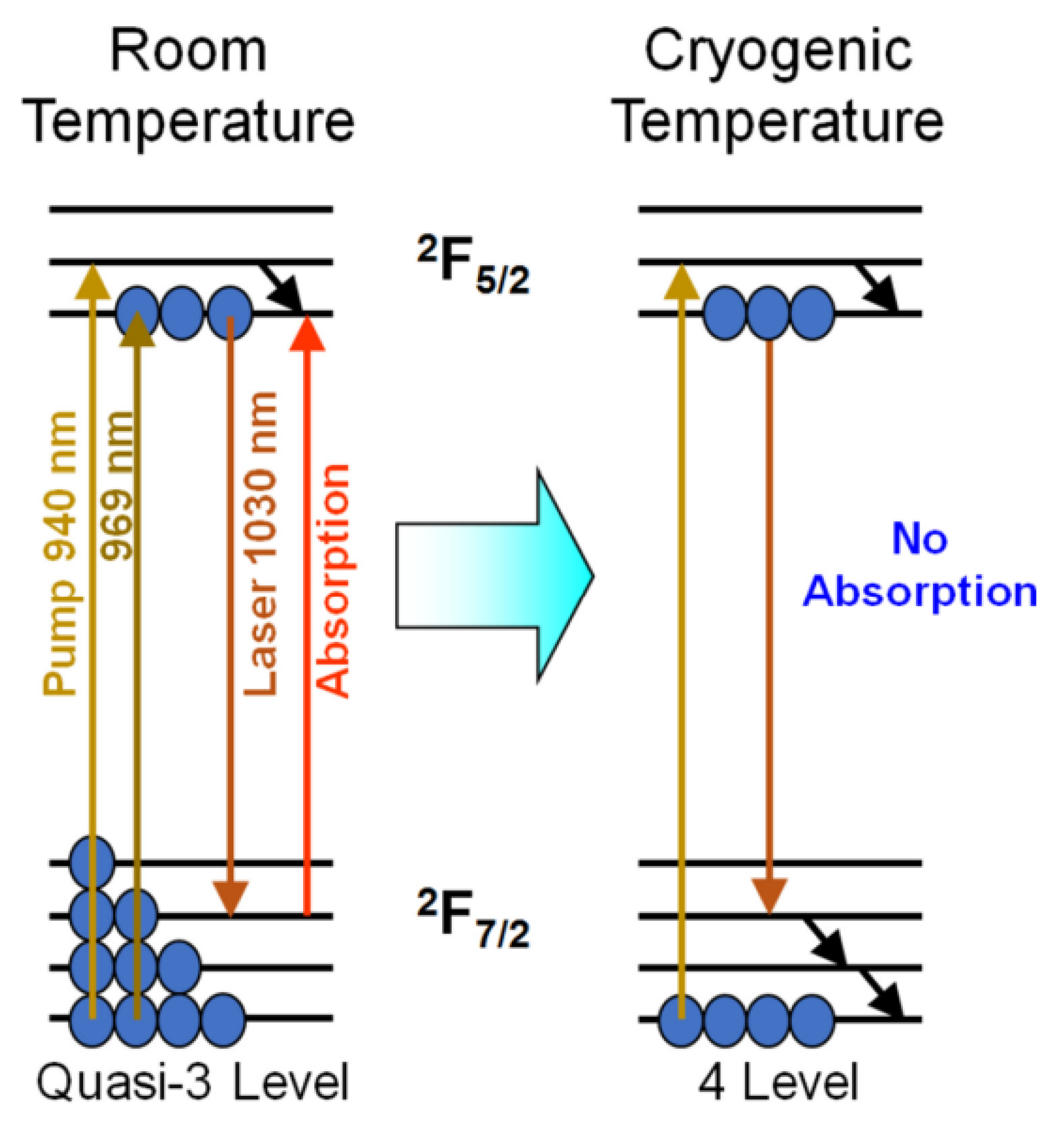 Applsci 12 03711 g004 550