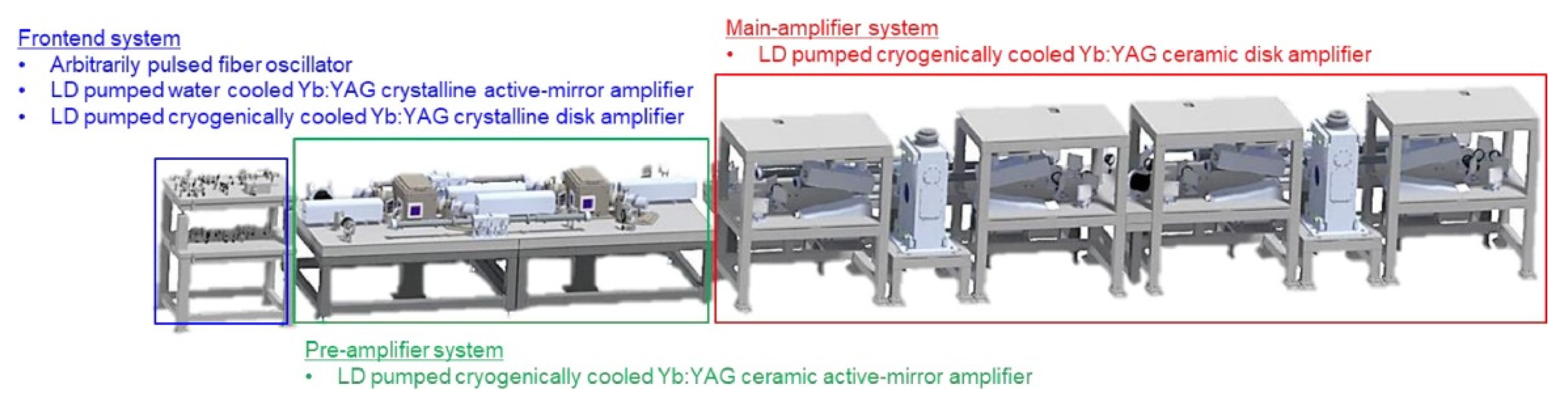 Applsci 12 03711 g006 550