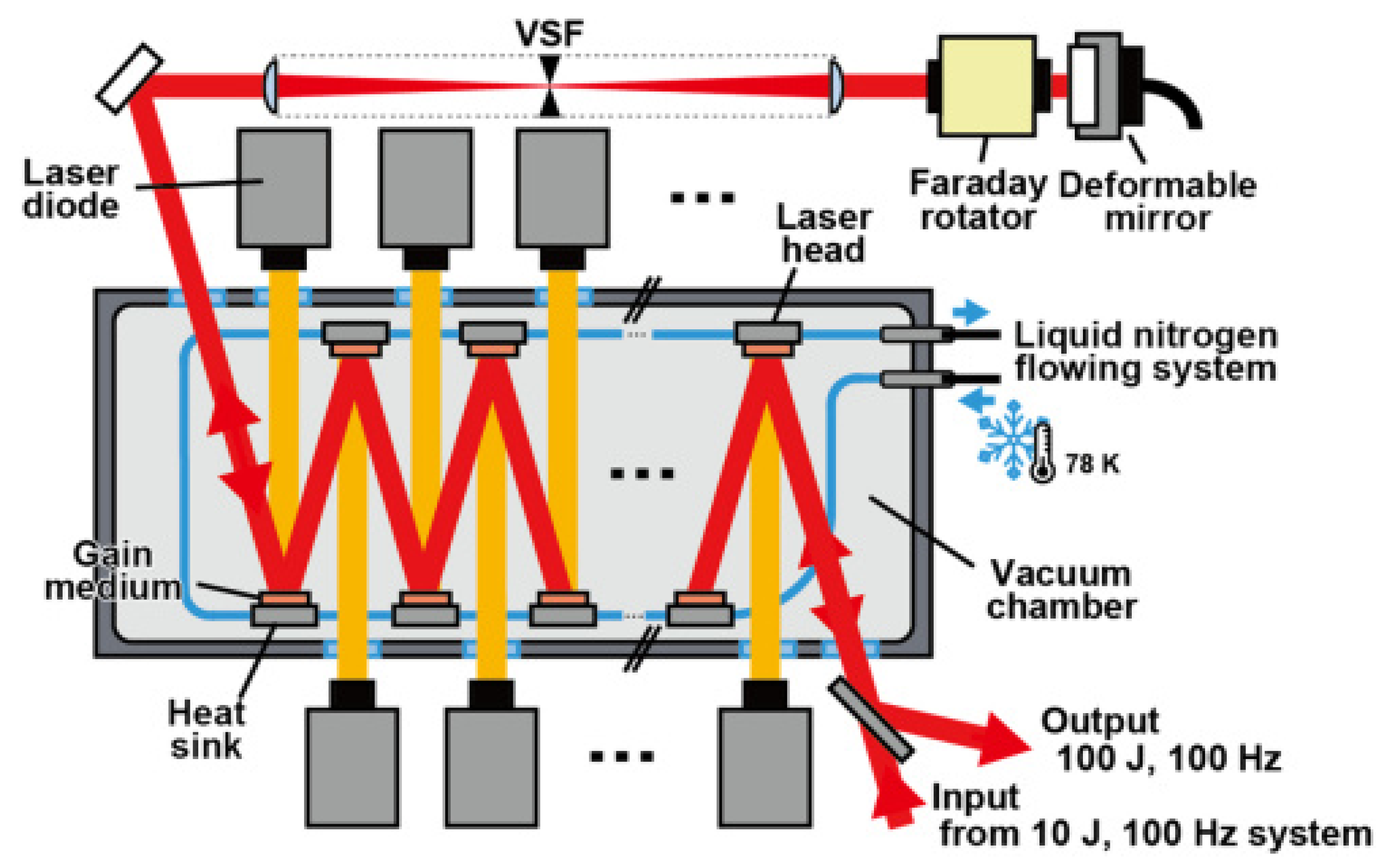 Applsci 12 03711 g007 550